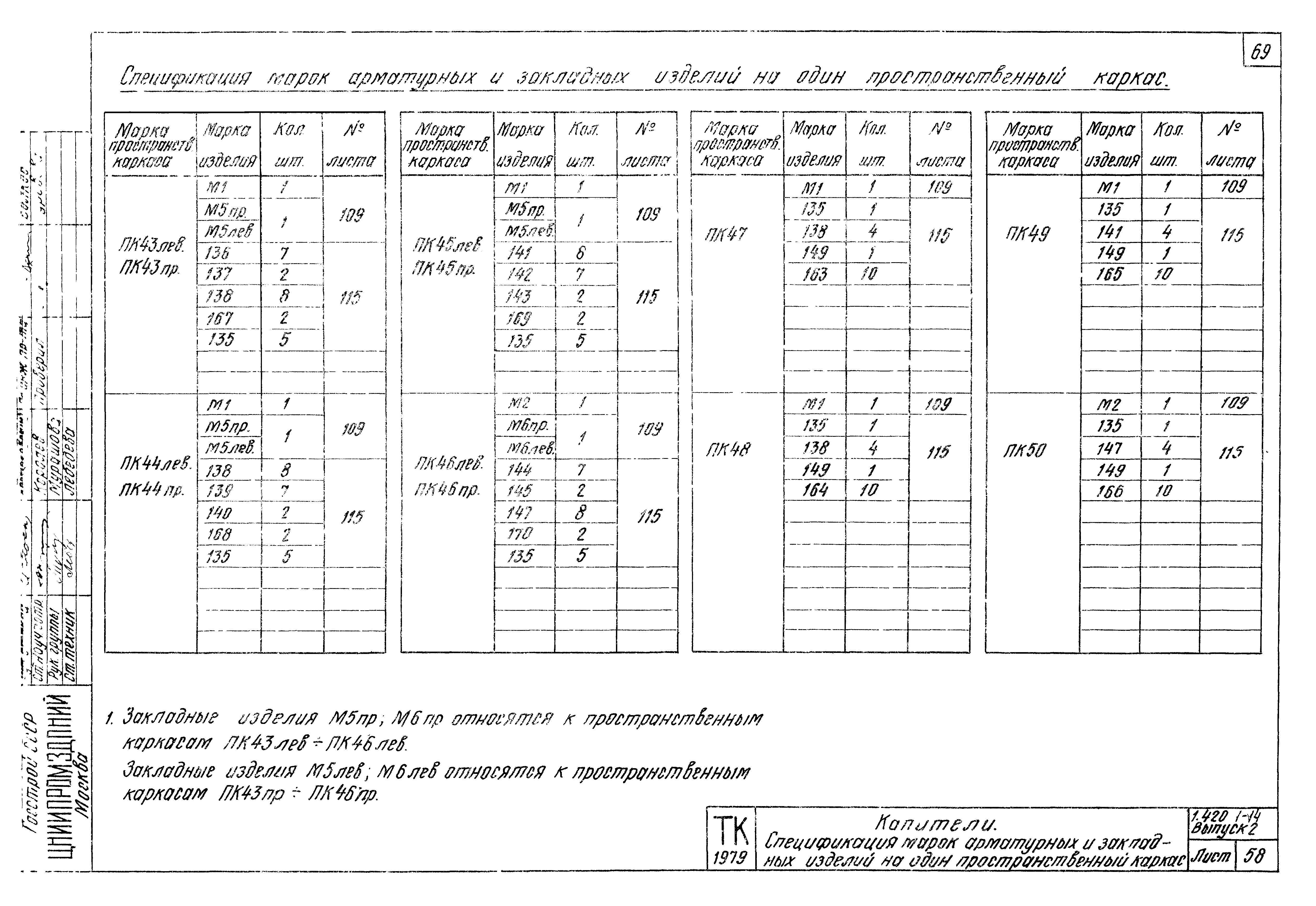 Серия 1.420.1-14