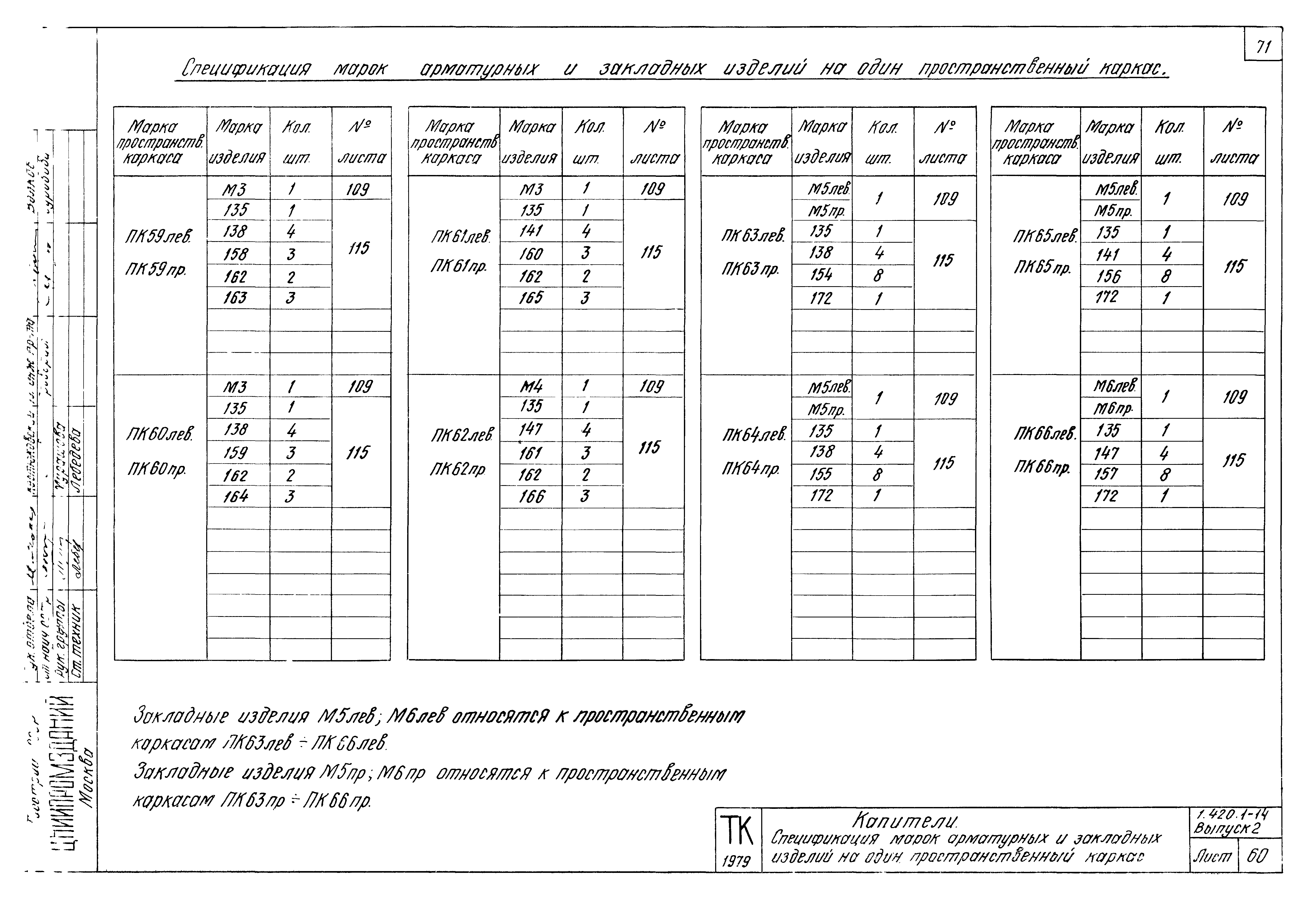 Серия 1.420.1-14