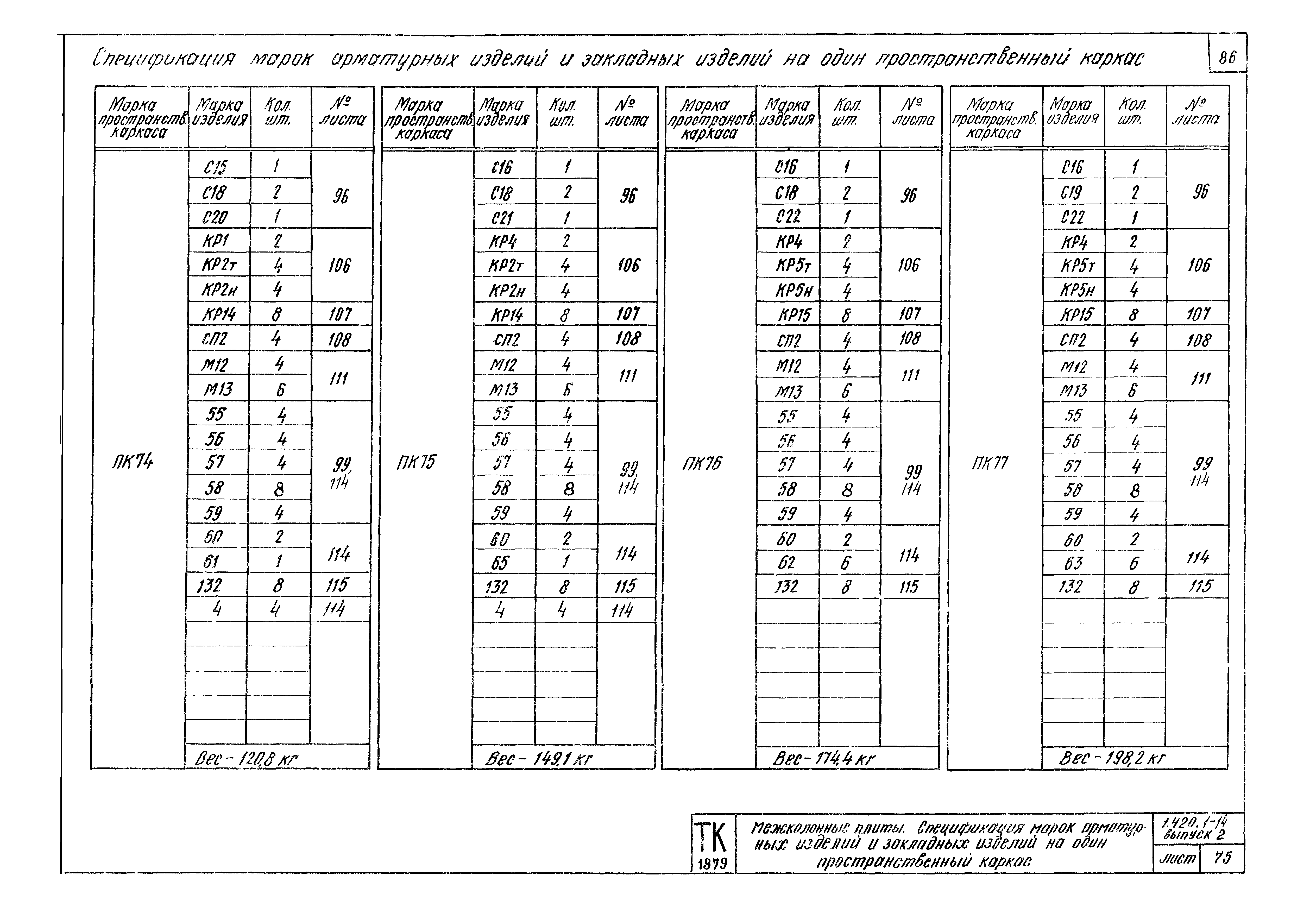 Серия 1.420.1-14