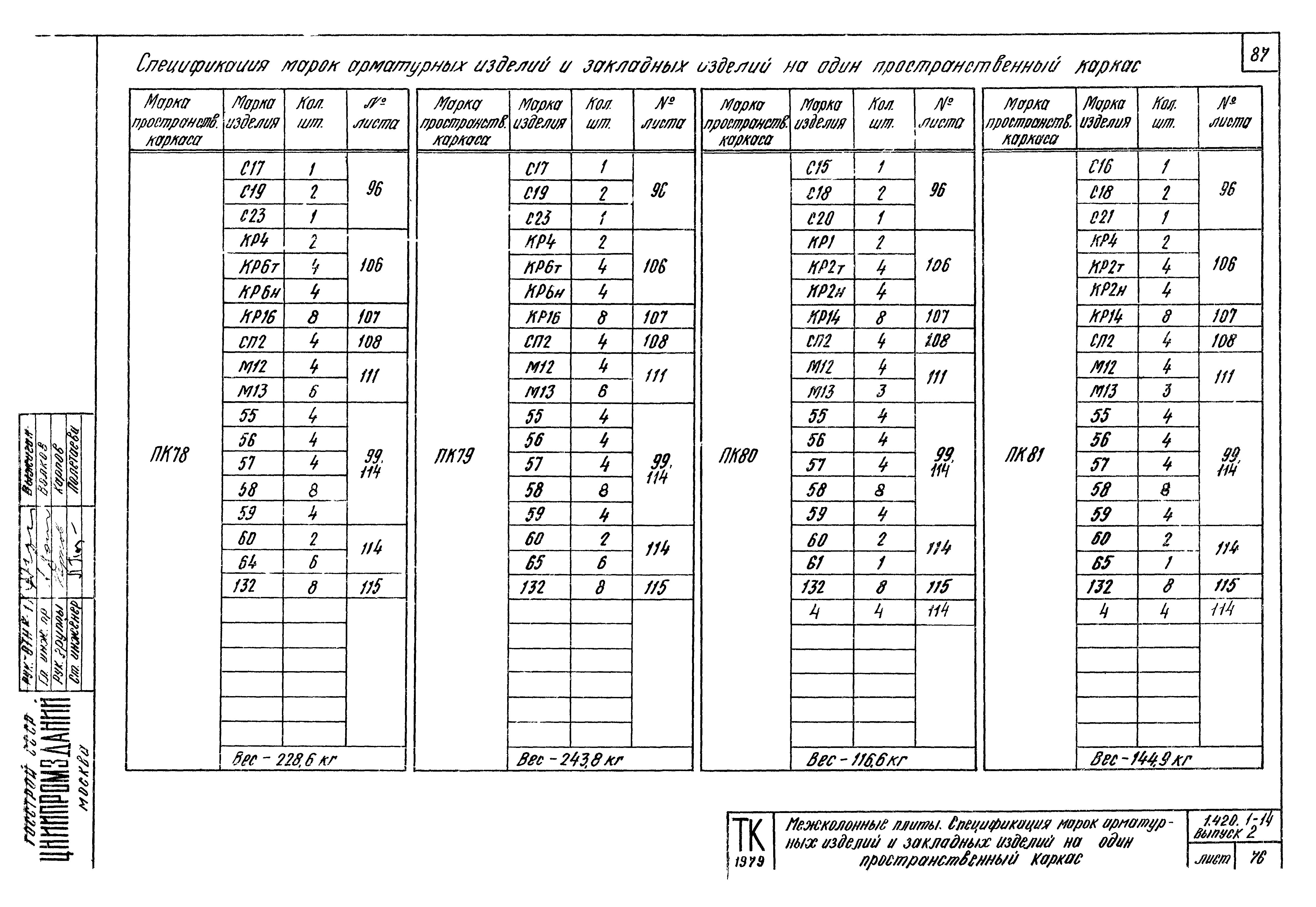 Серия 1.420.1-14