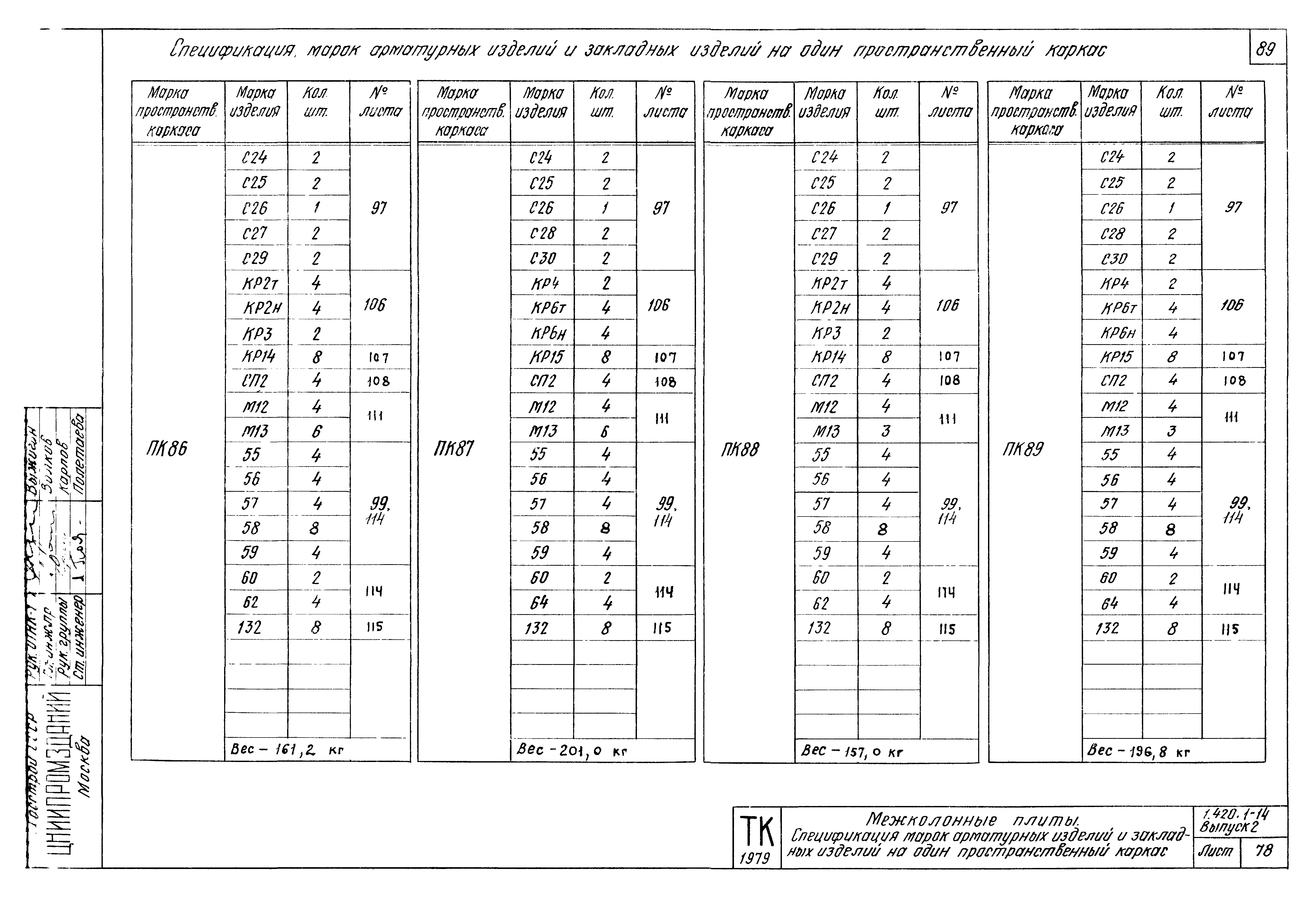 Серия 1.420.1-14