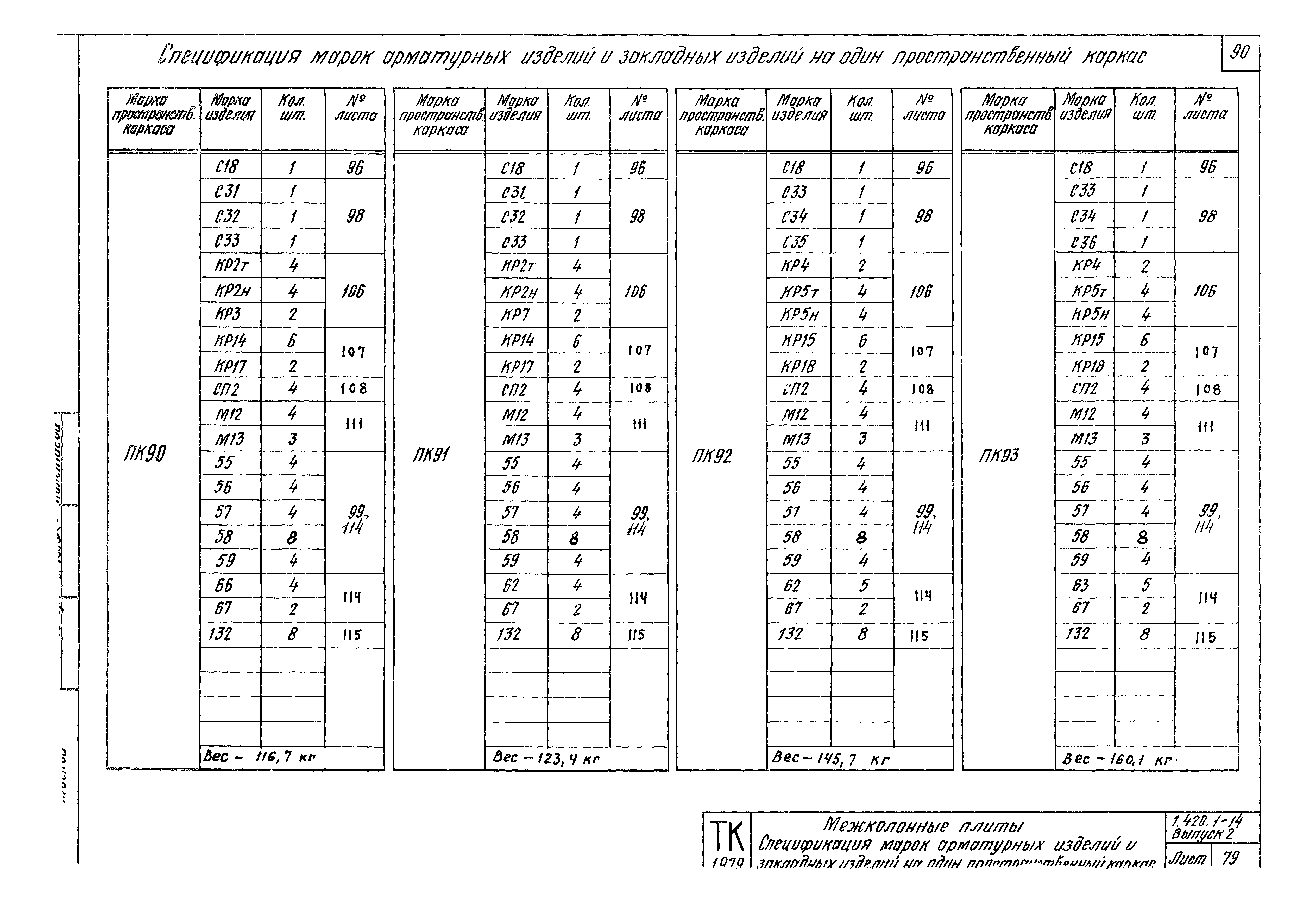 Серия 1.420.1-14