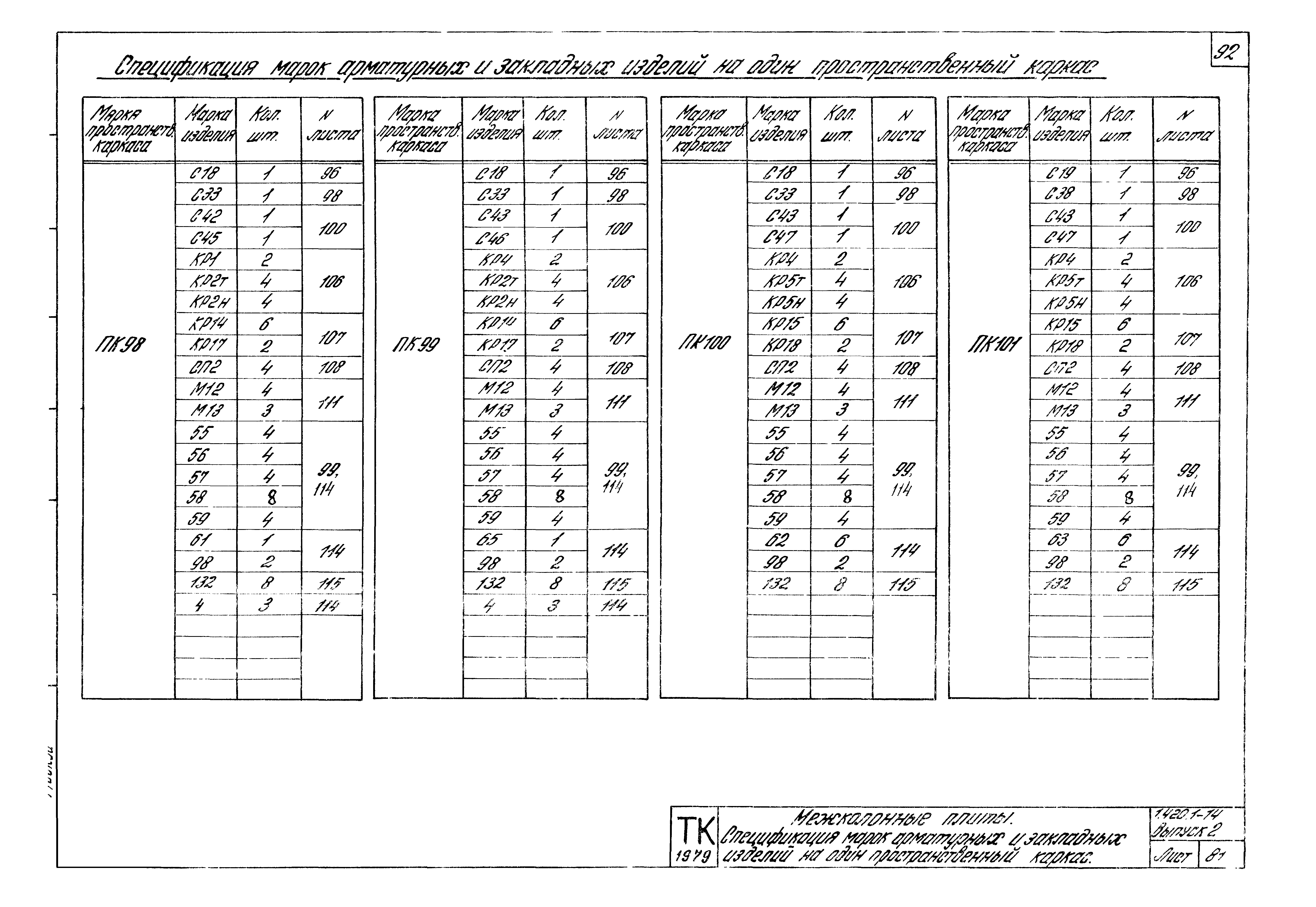 Серия 1.420.1-14