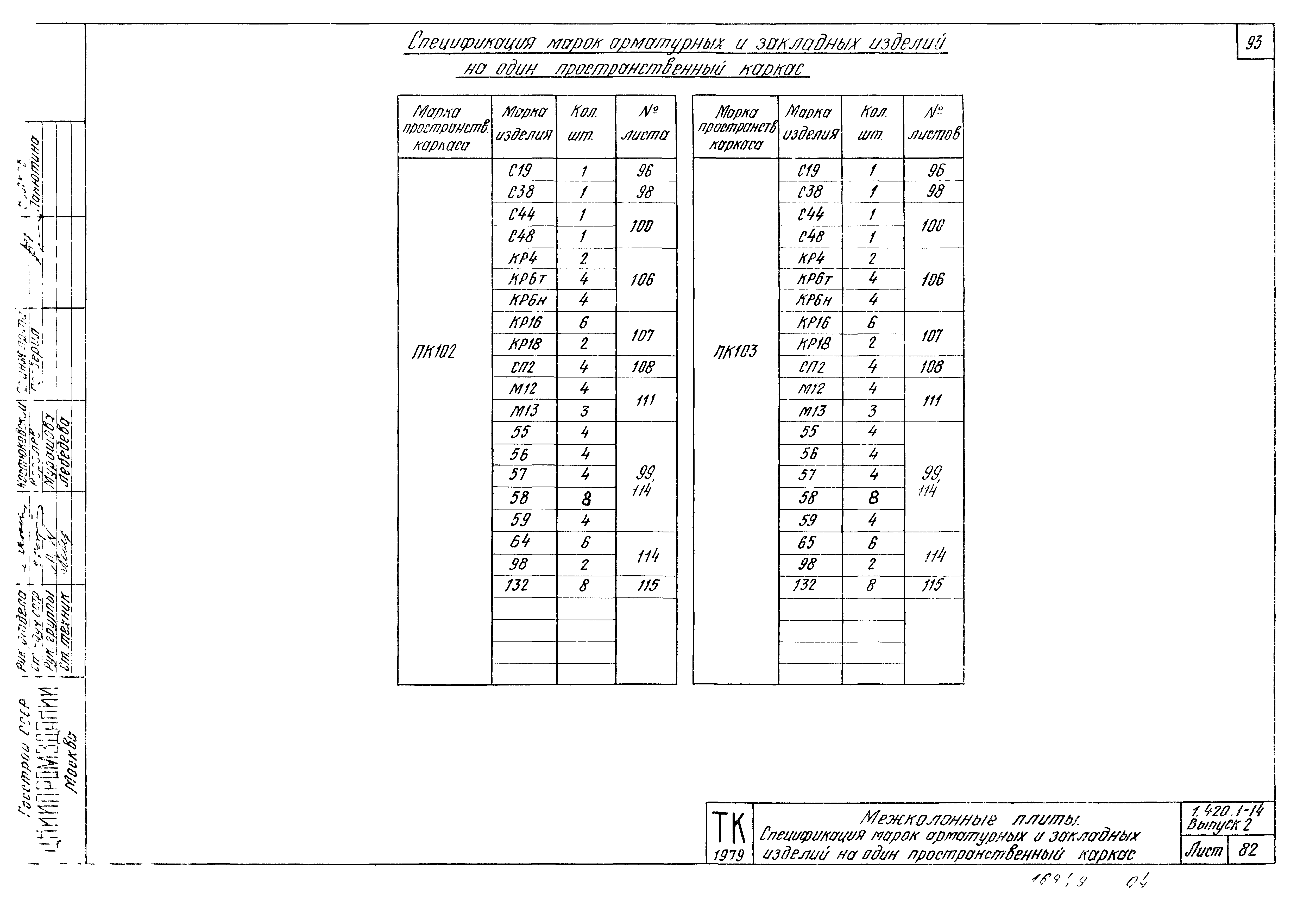 Серия 1.420.1-14