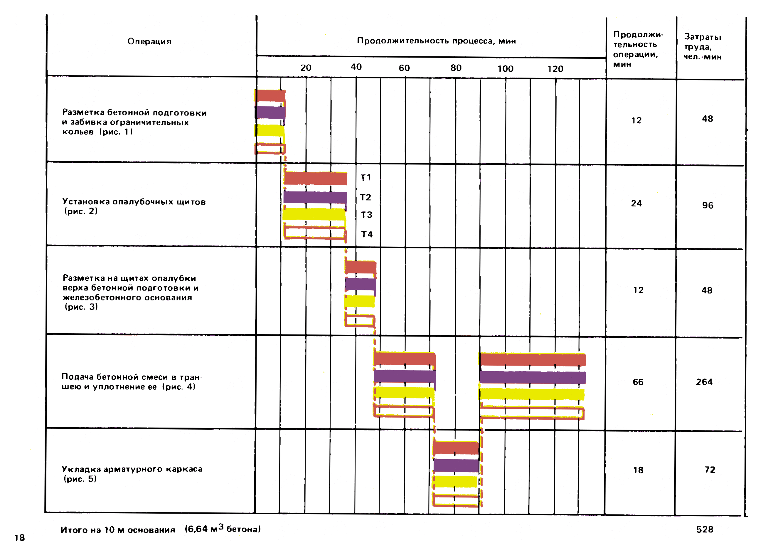 ККТ 10-0.1