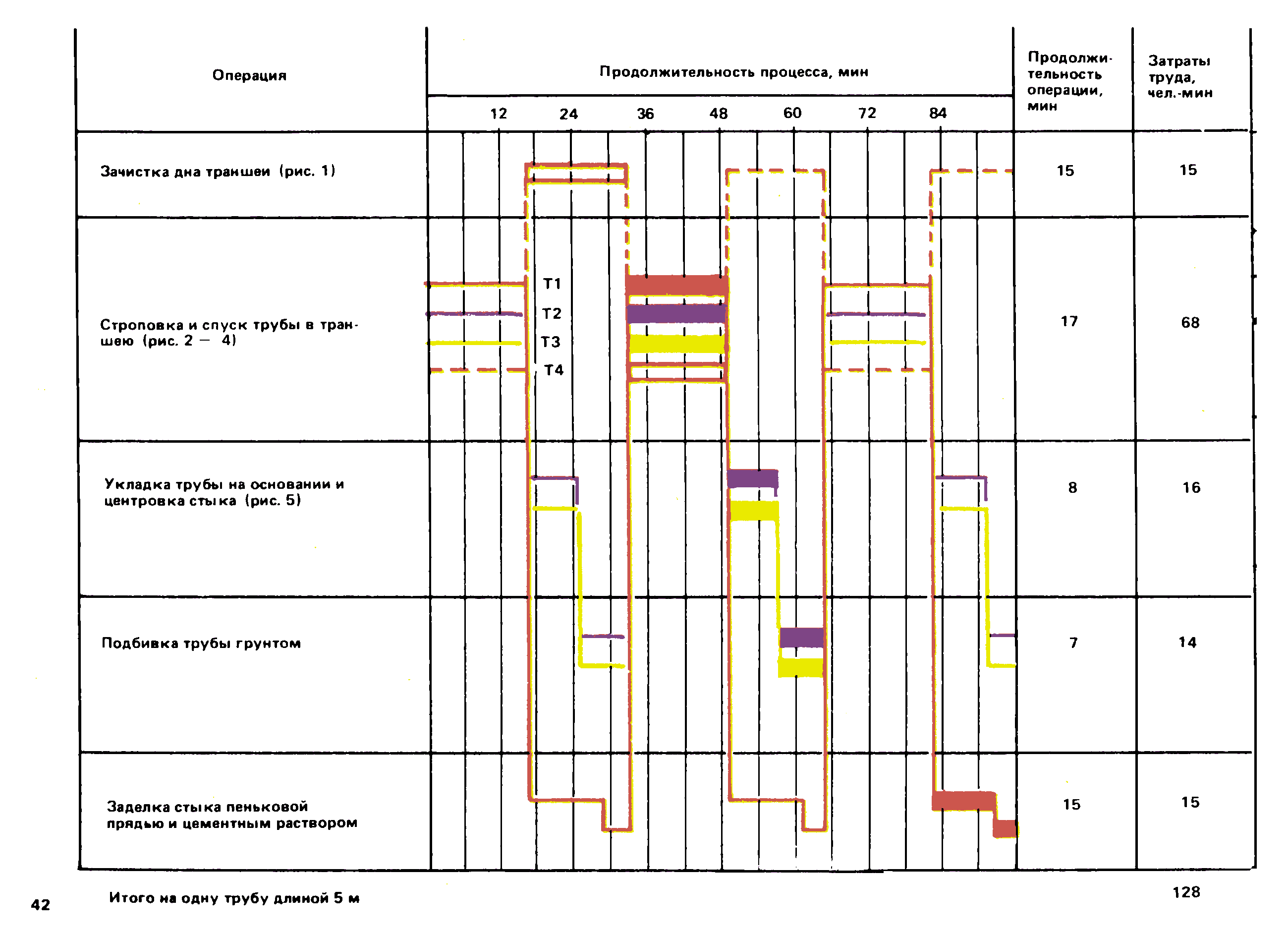 ККТ 10-0.1