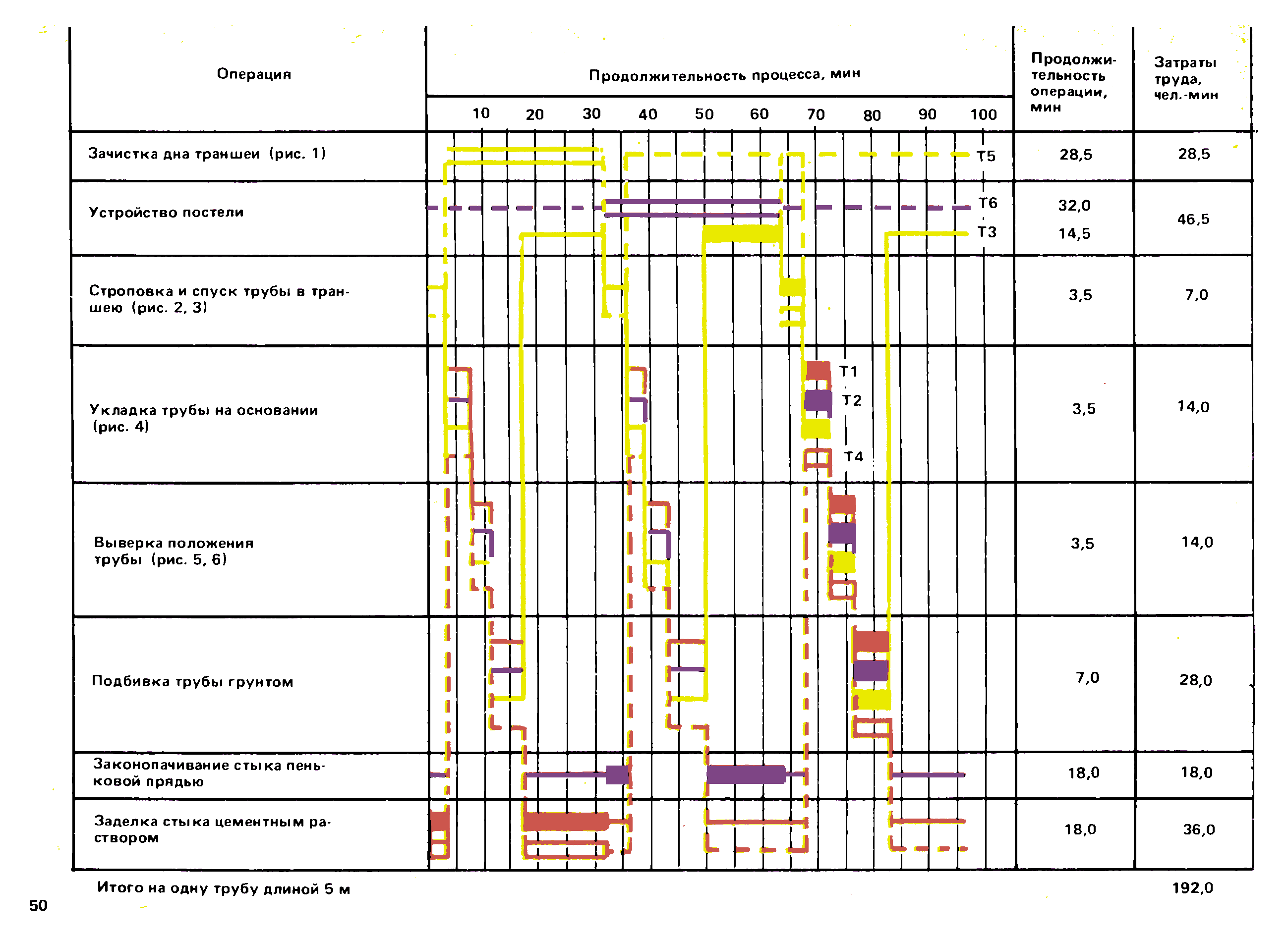 ККТ 10-0.1