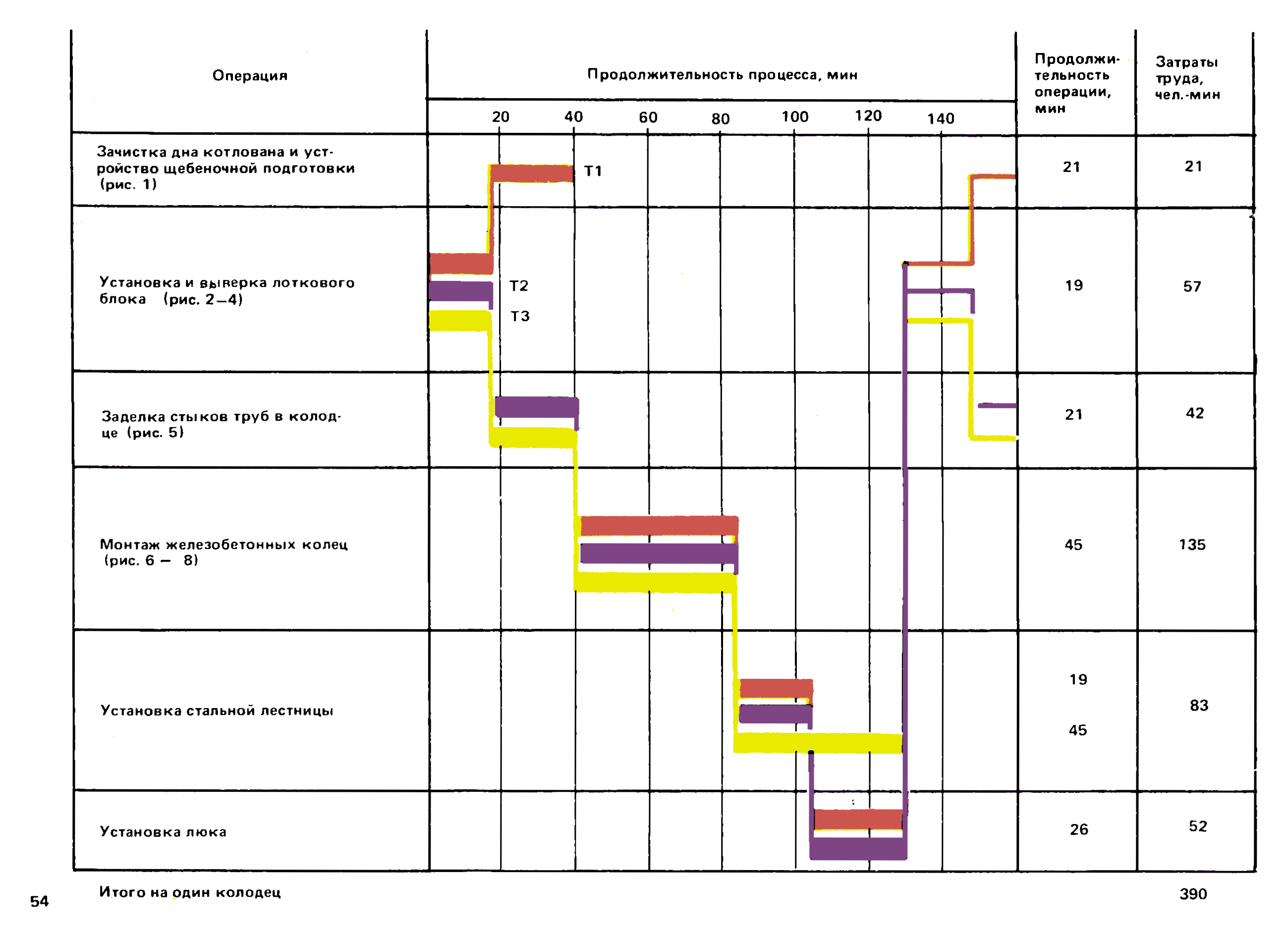 ККТ 10-0.1