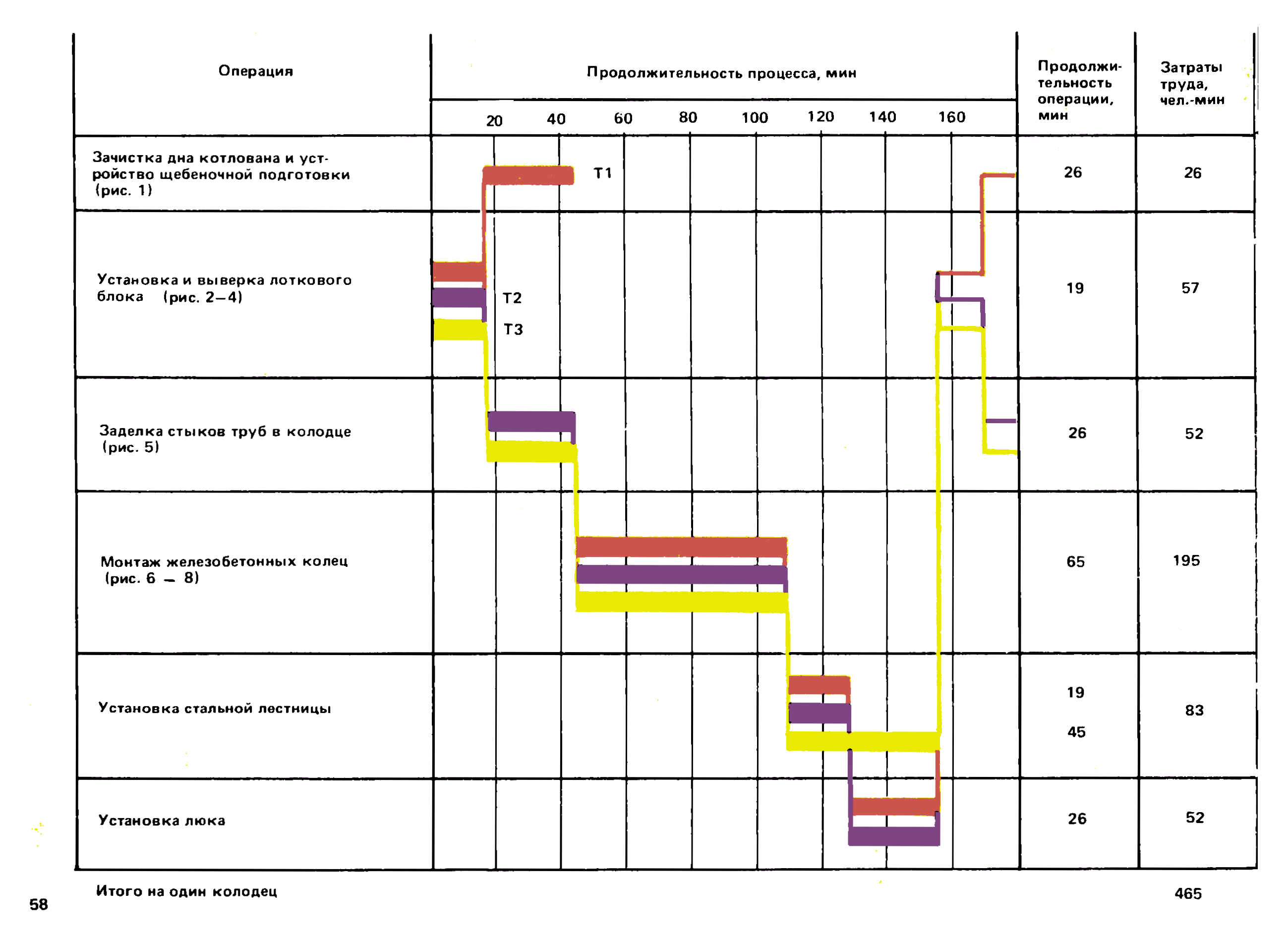 ККТ 10-0.1