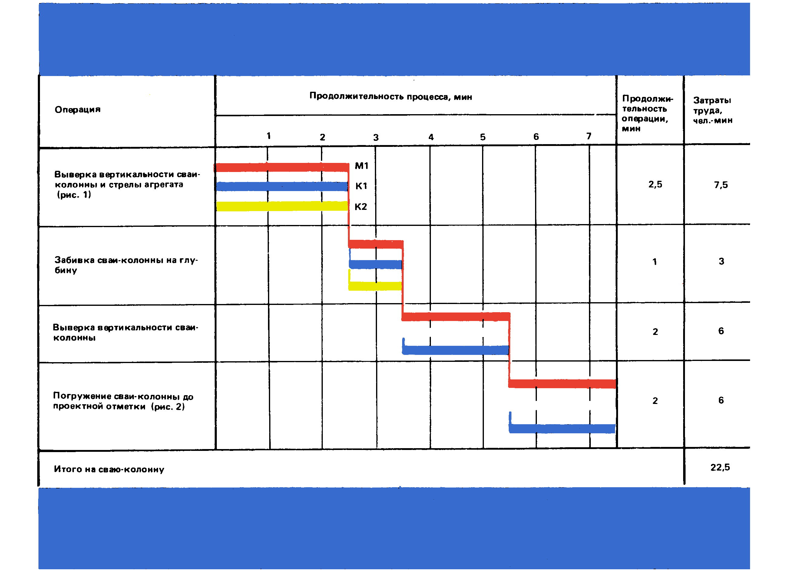 ККТ 12.0-3