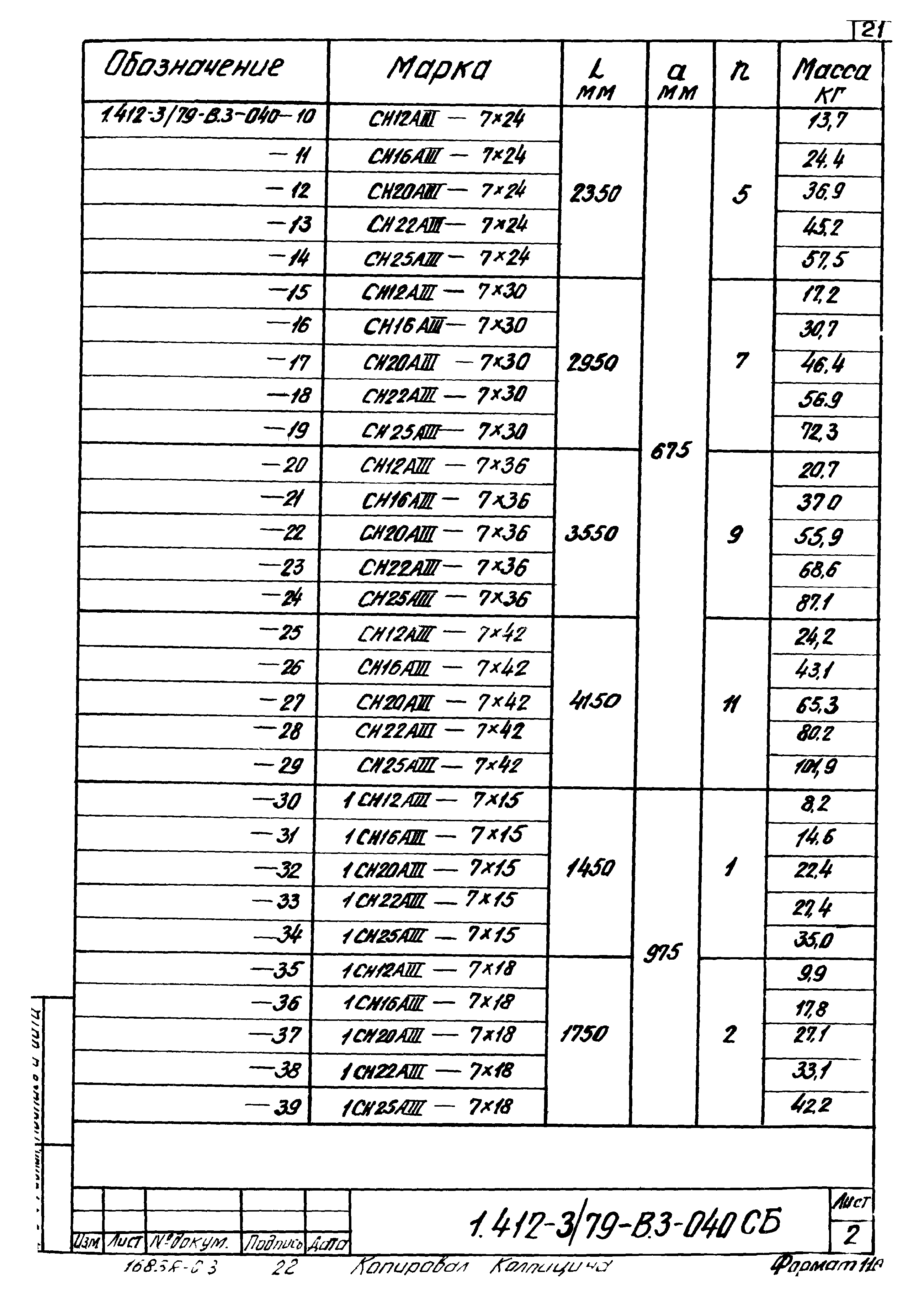 Серия 1.412-3/79