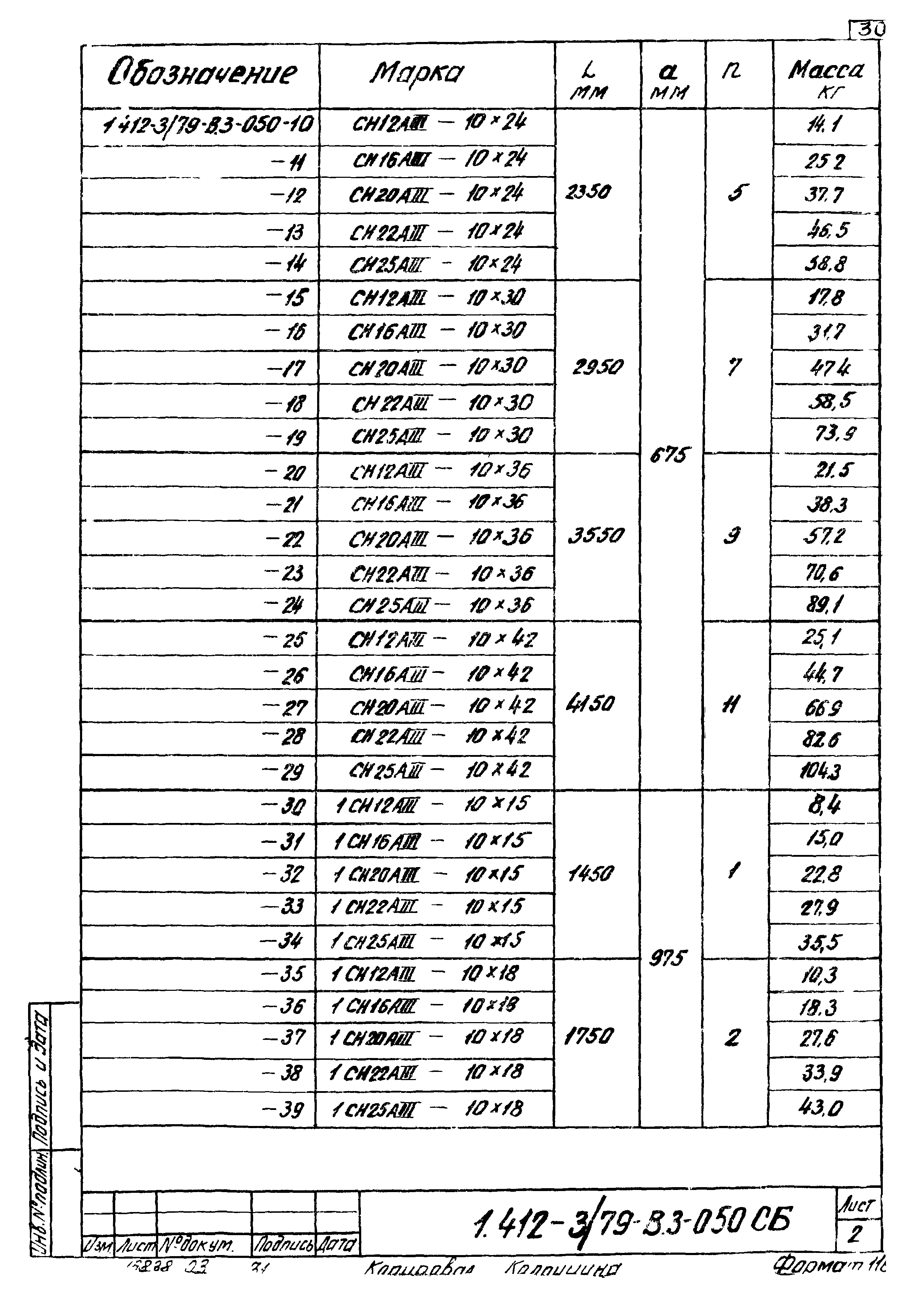 Серия 1.412-3/79