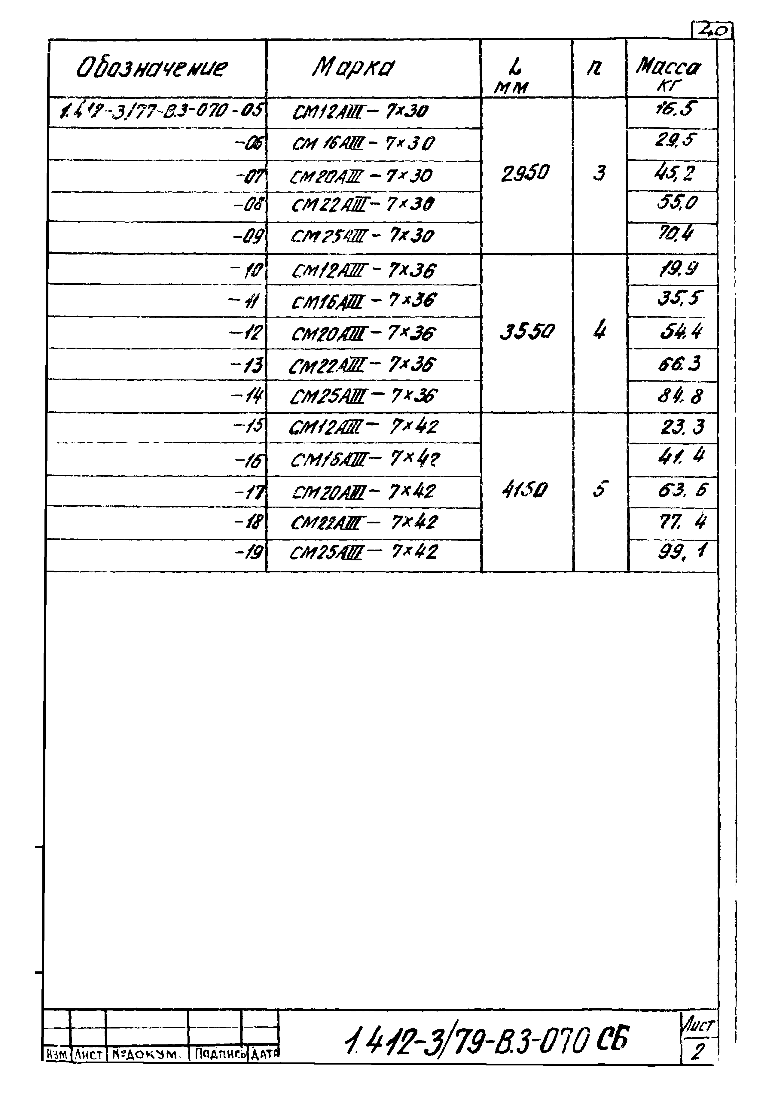 Серия 1.412-3/79