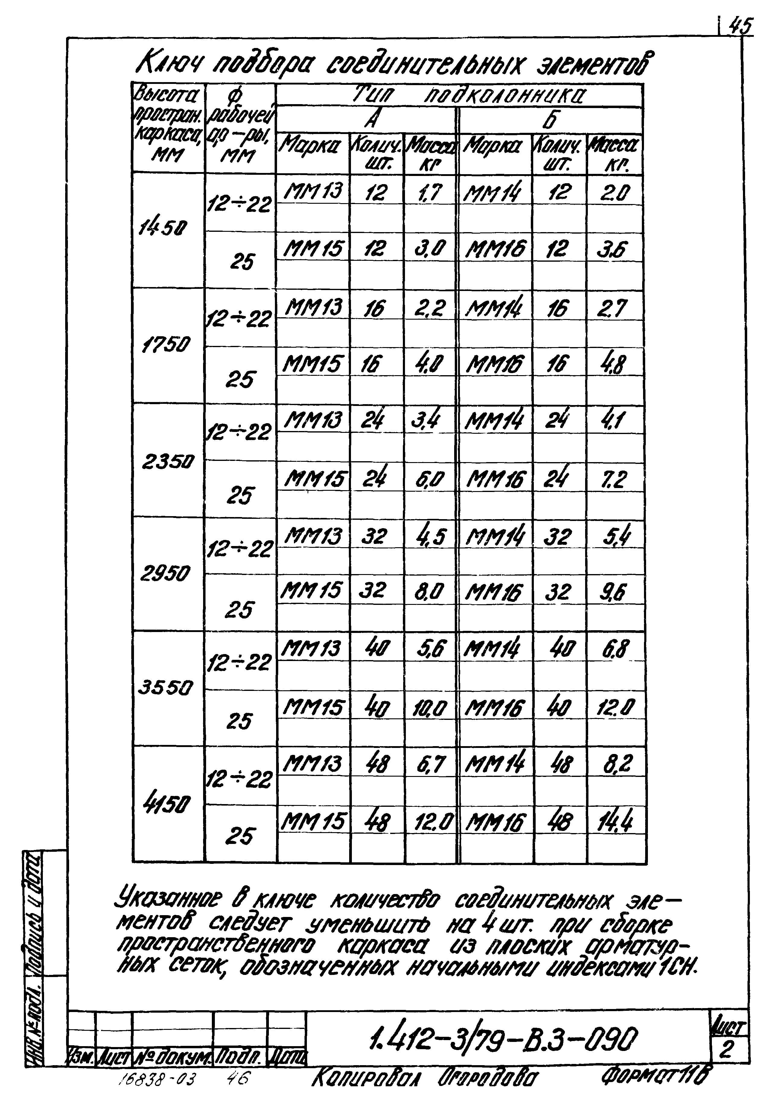 Серия 1.412-3/79