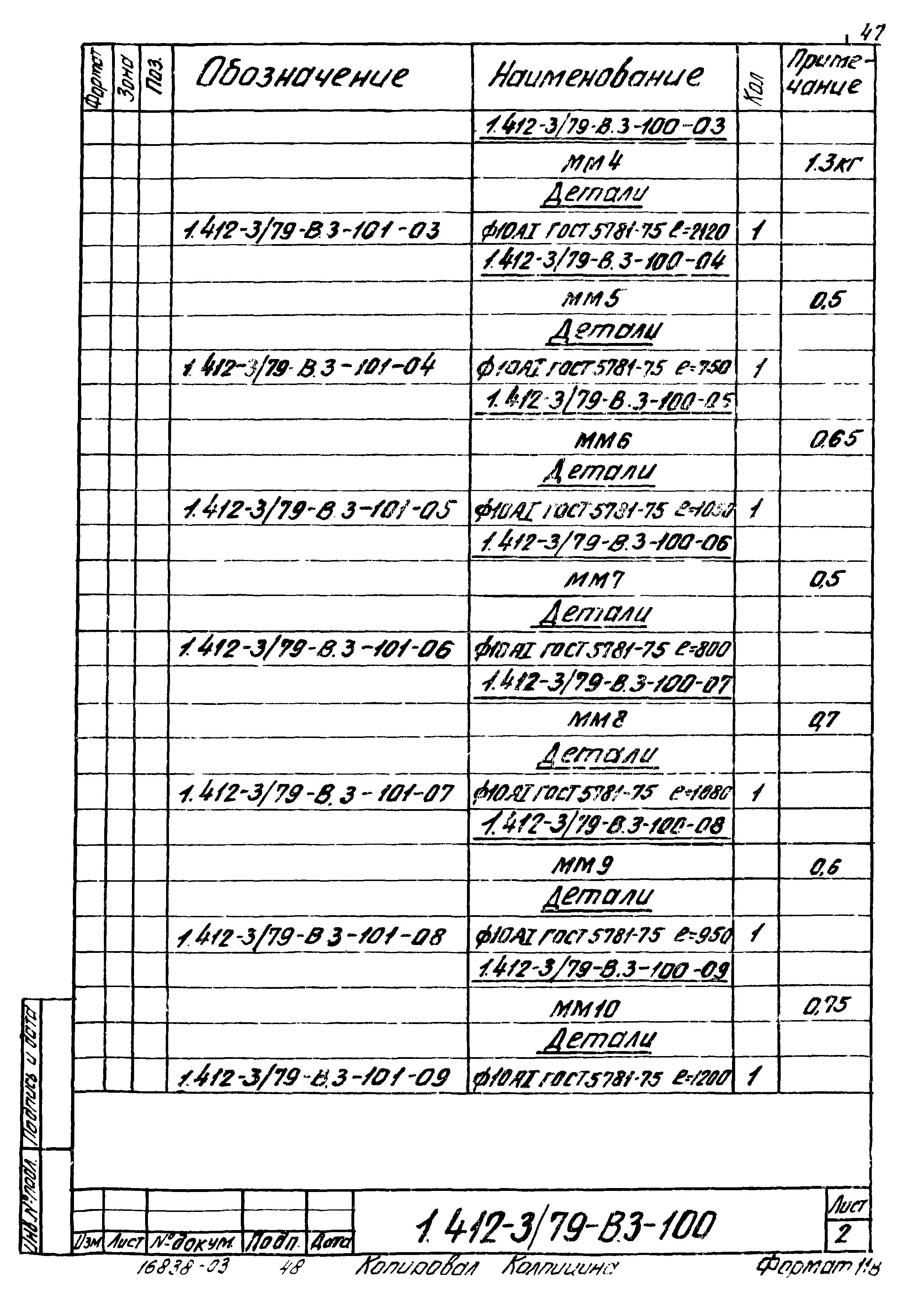 Серия 1.412-3/79