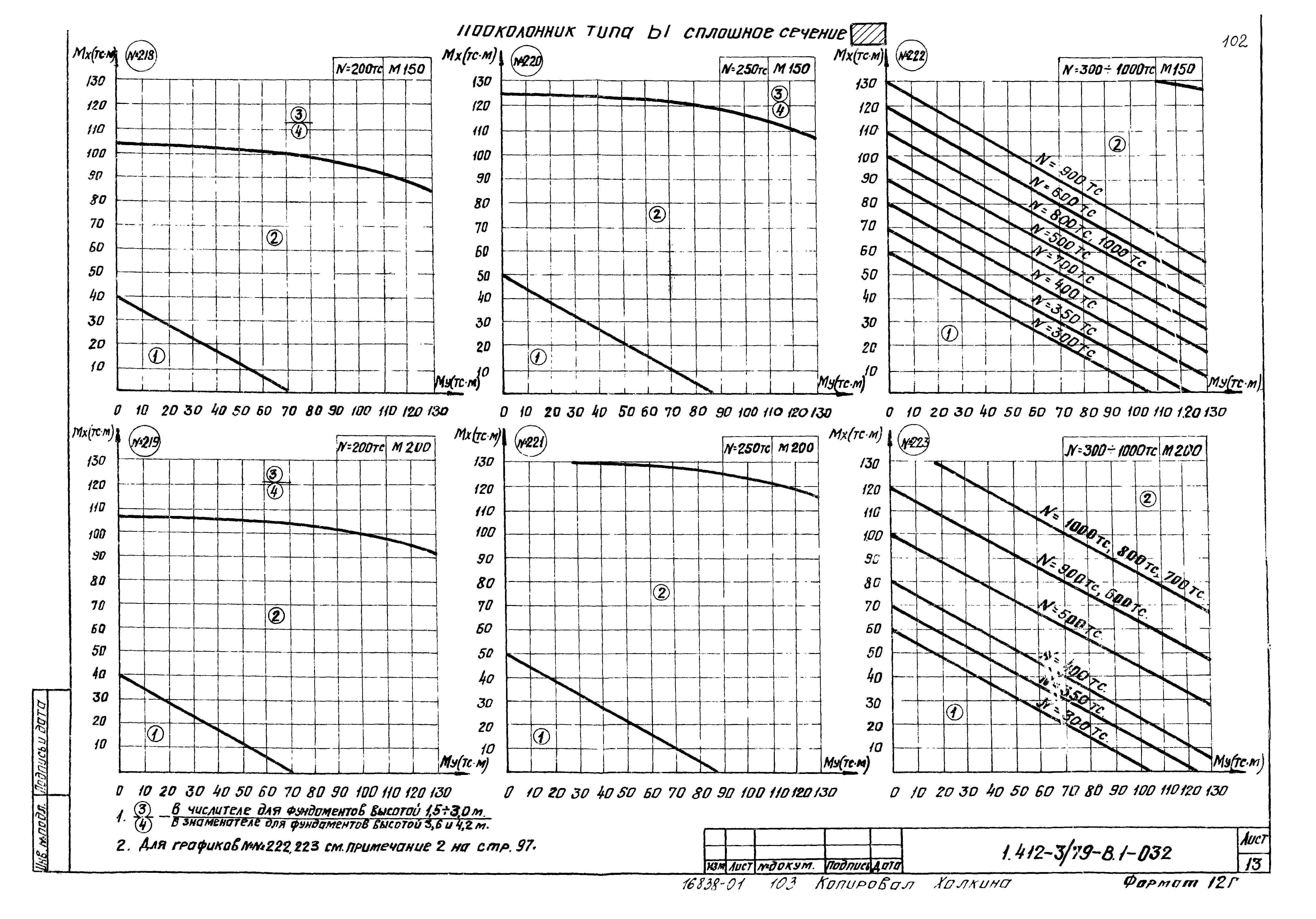 Серия 1.412-3/79