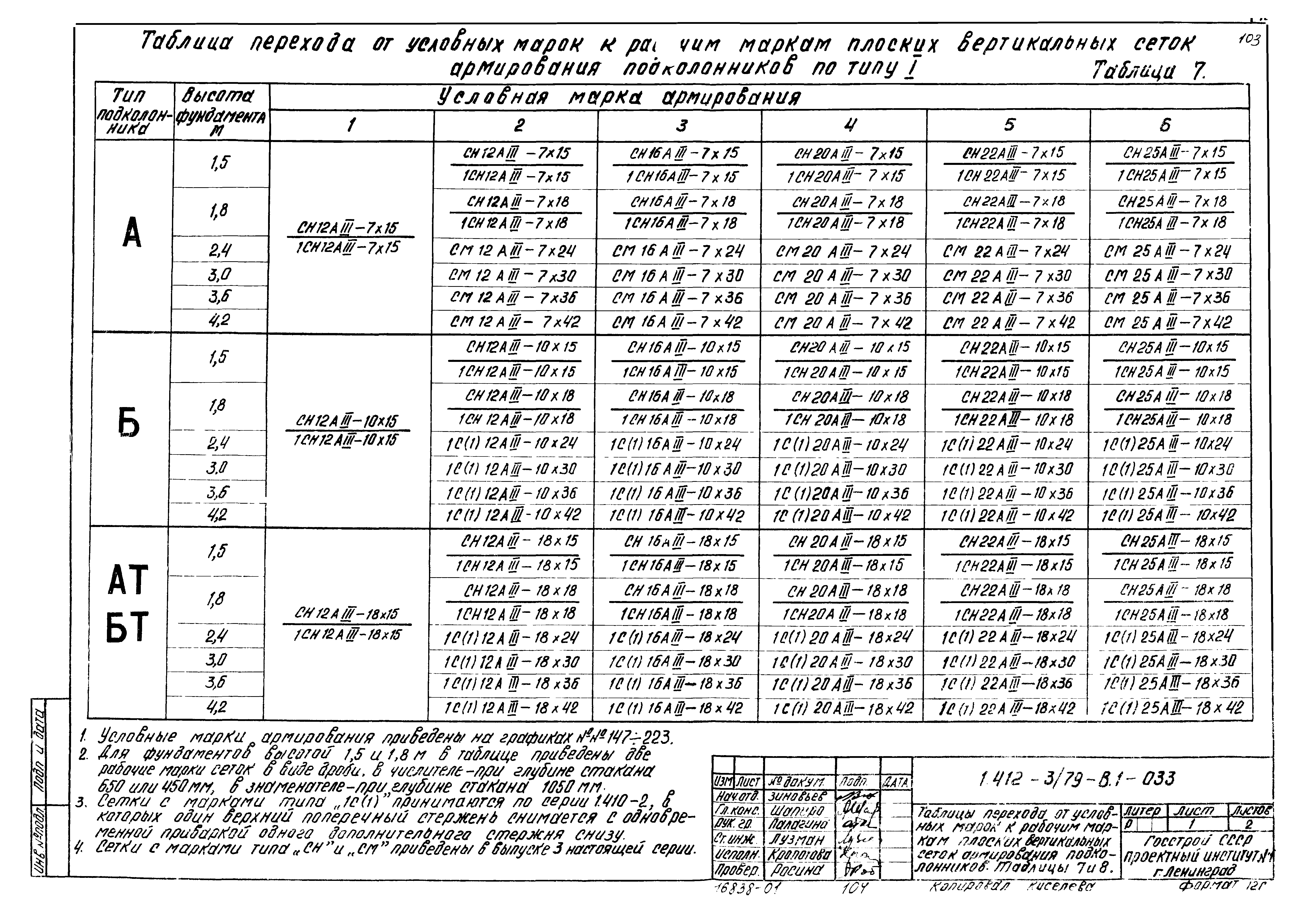 Серия 1.412-3/79