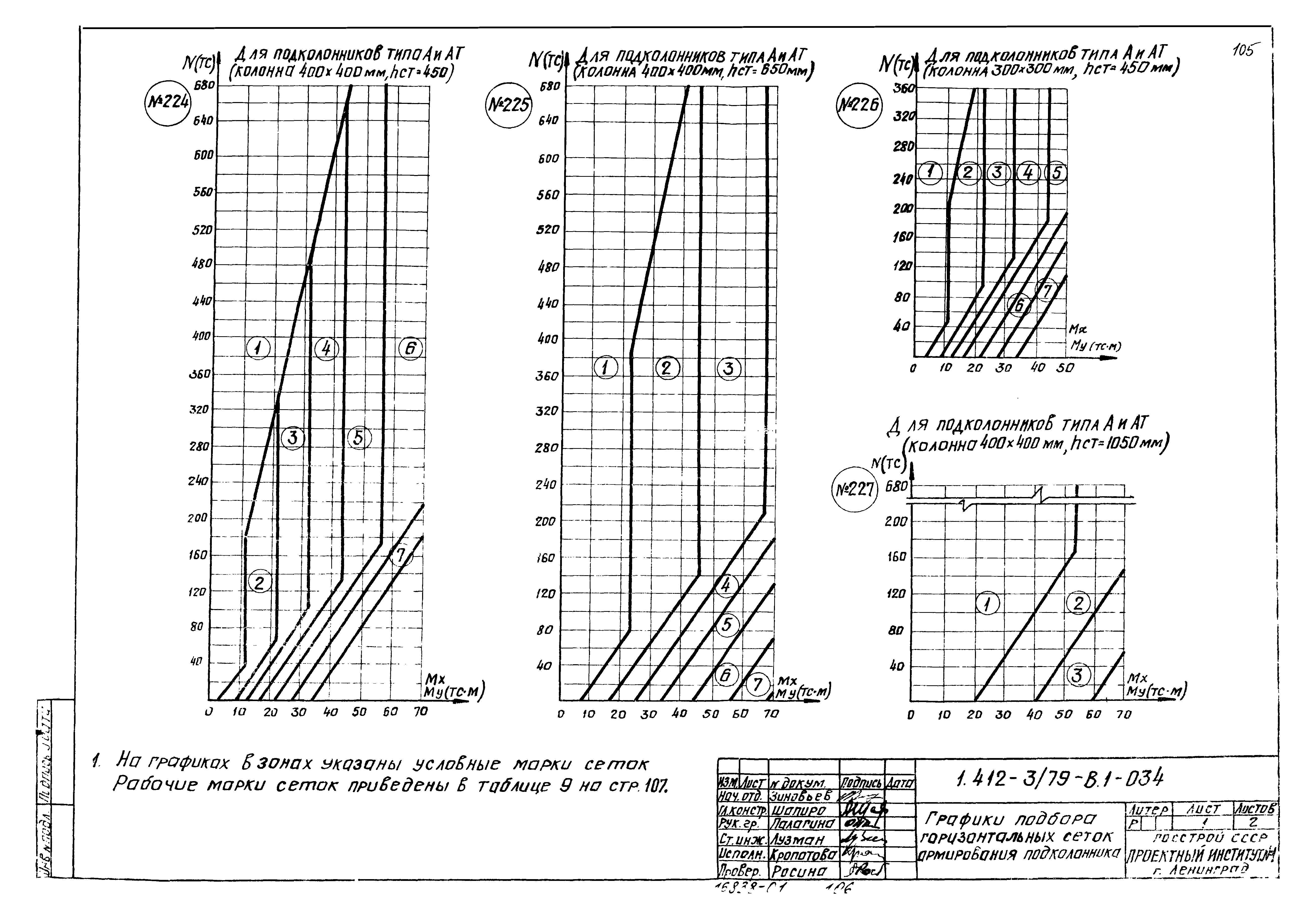 Серия 1.412-3/79