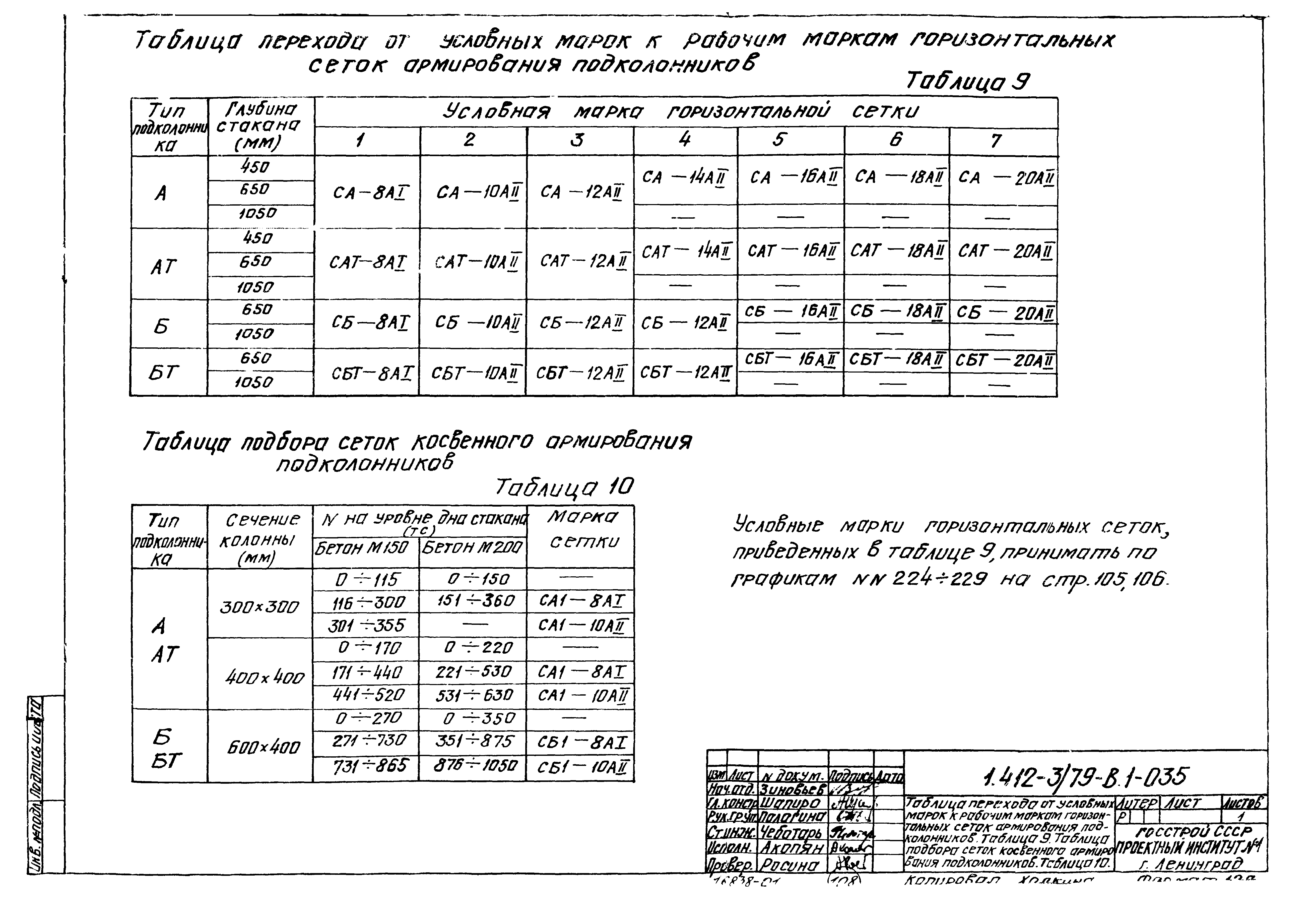 Серия 1.412-3/79