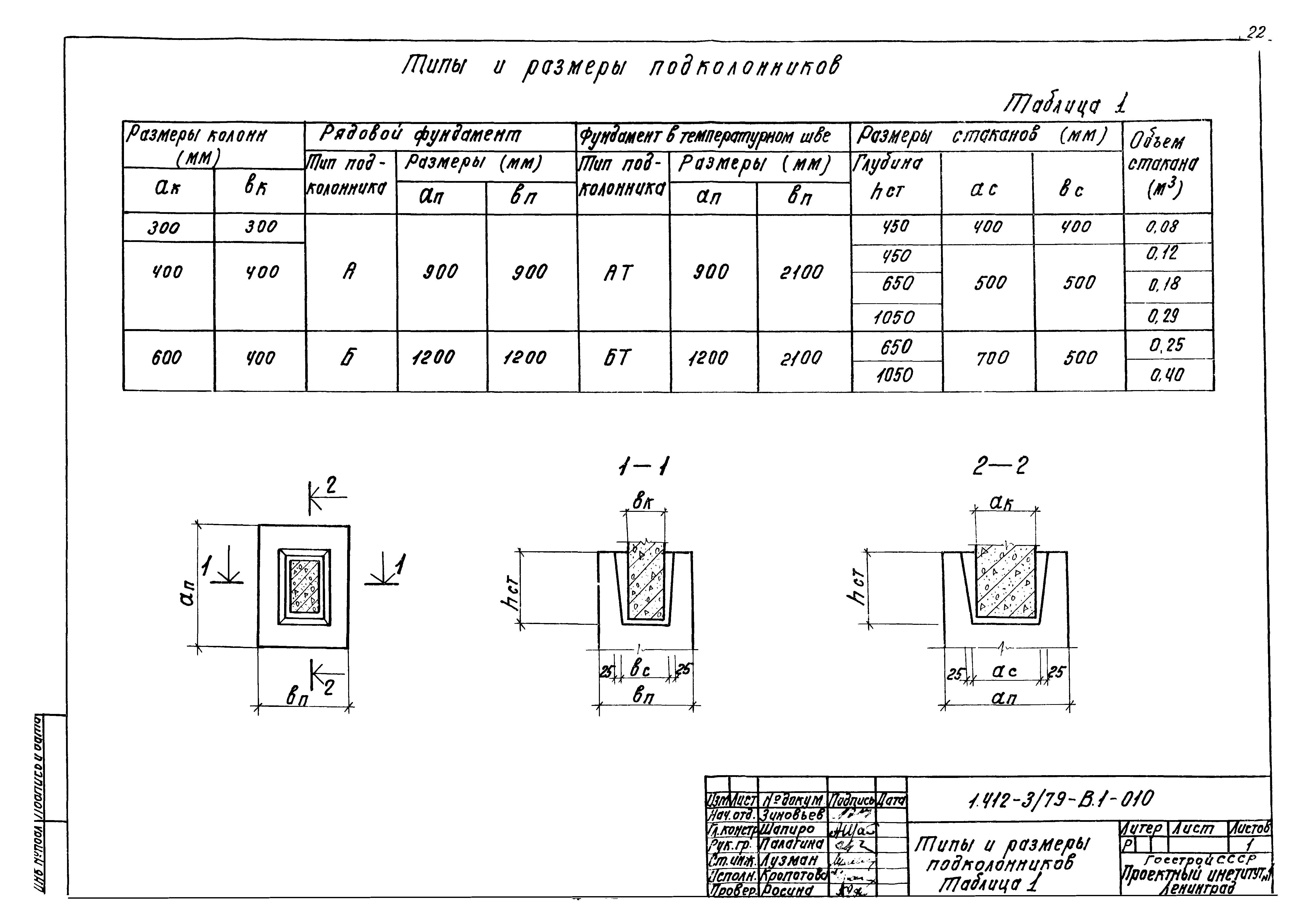 Серия 1.412-3/79