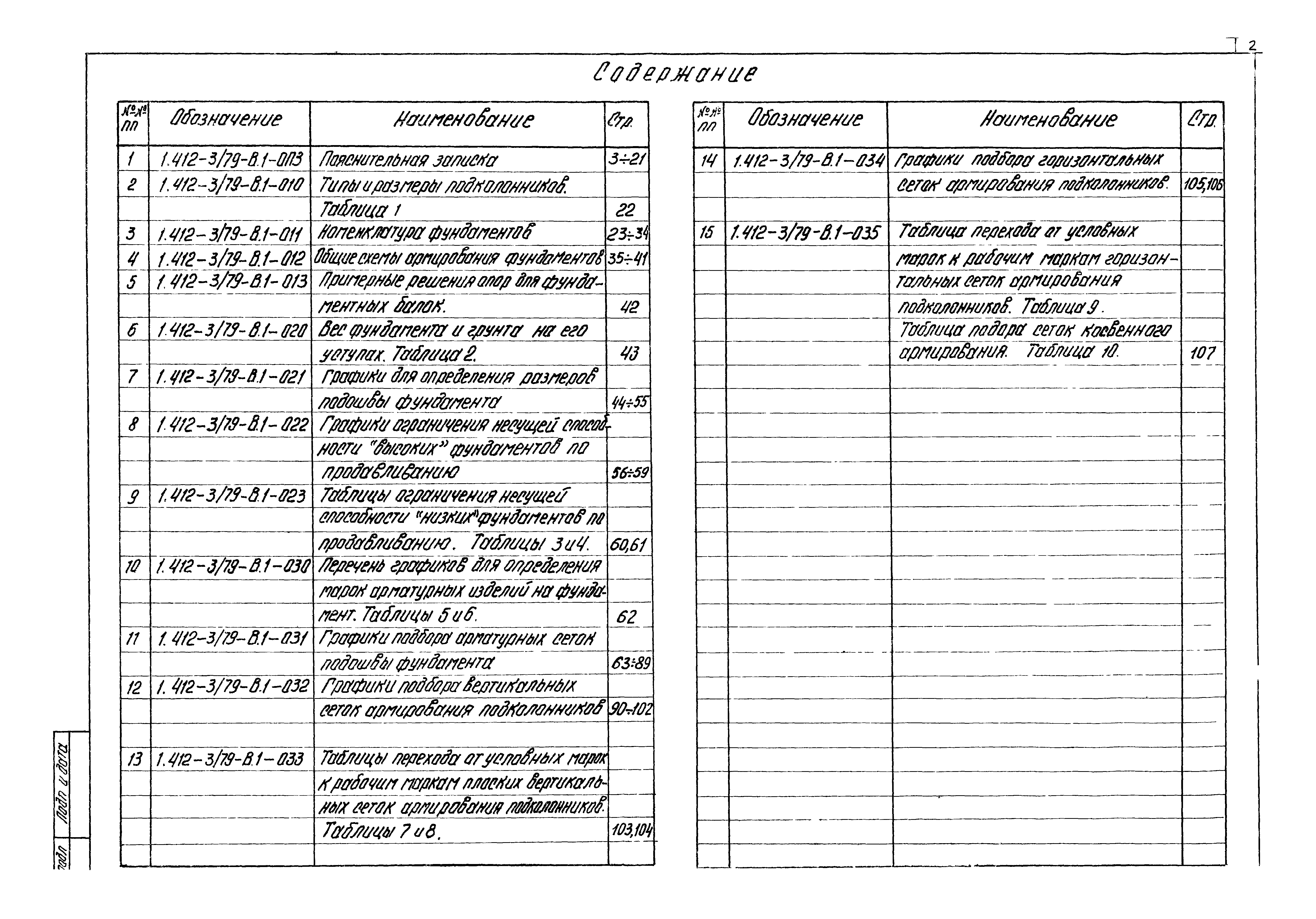 Серия 1.412-3/79