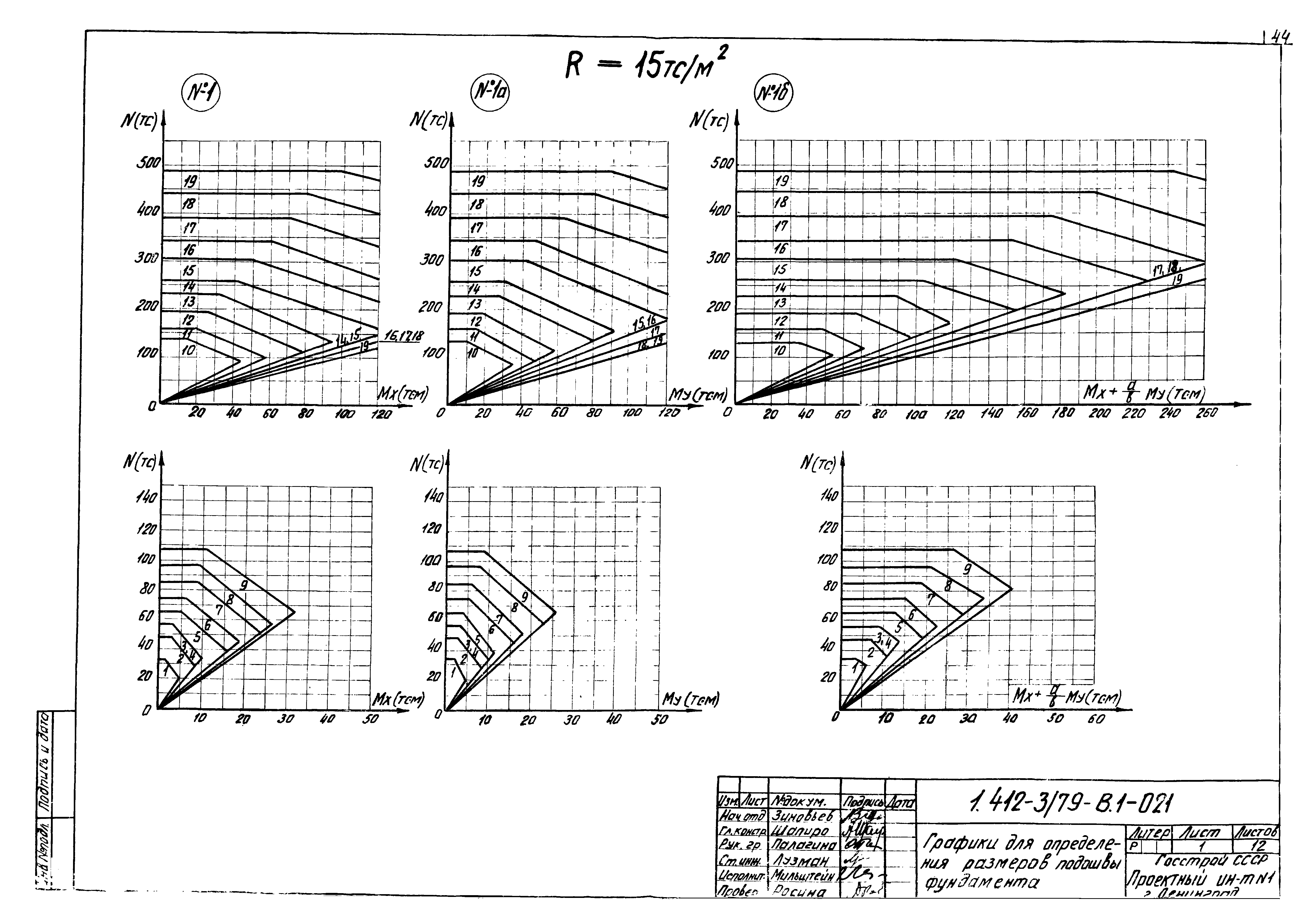 Серия 1.412-3/79