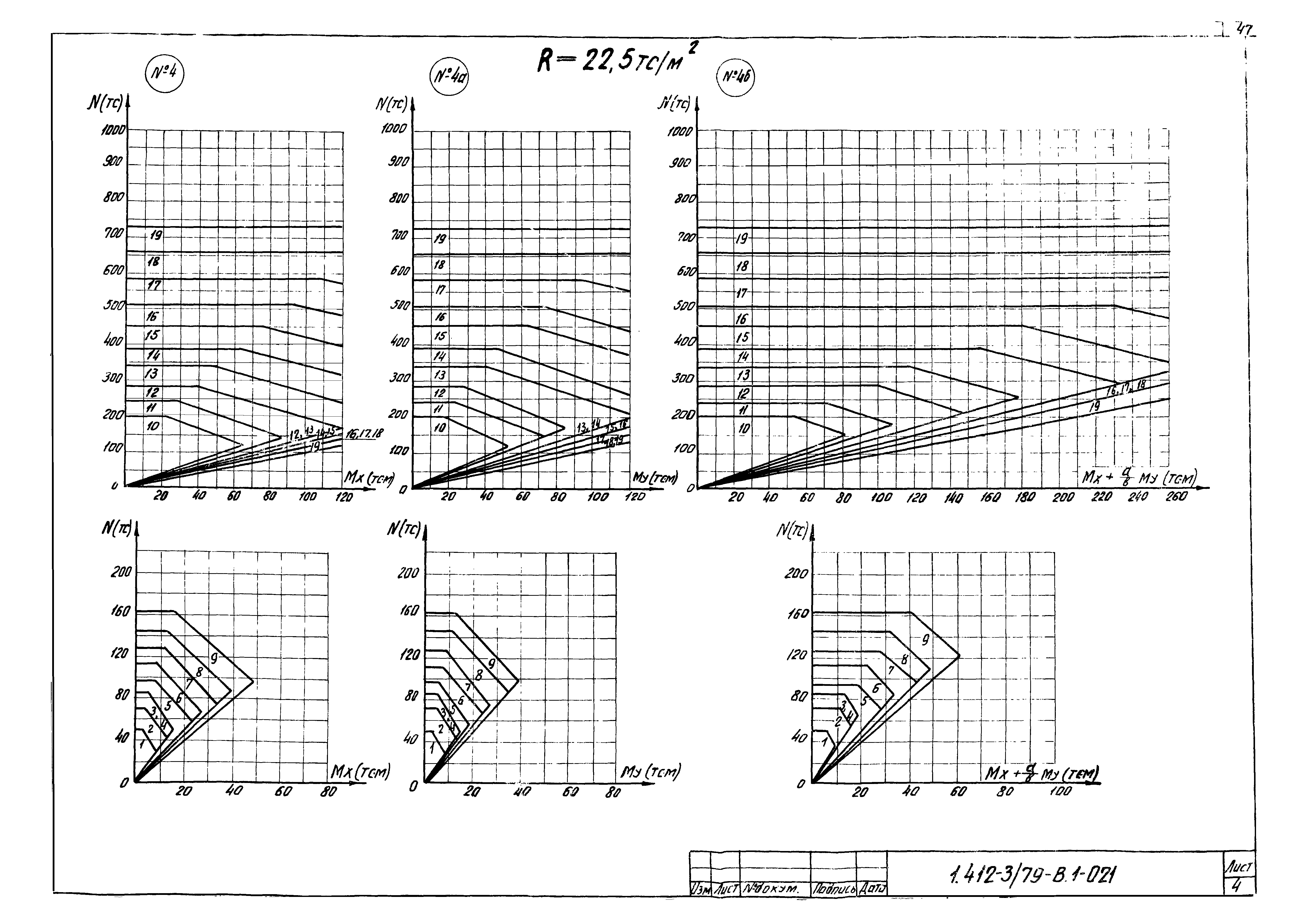 Серия 1.412-3/79