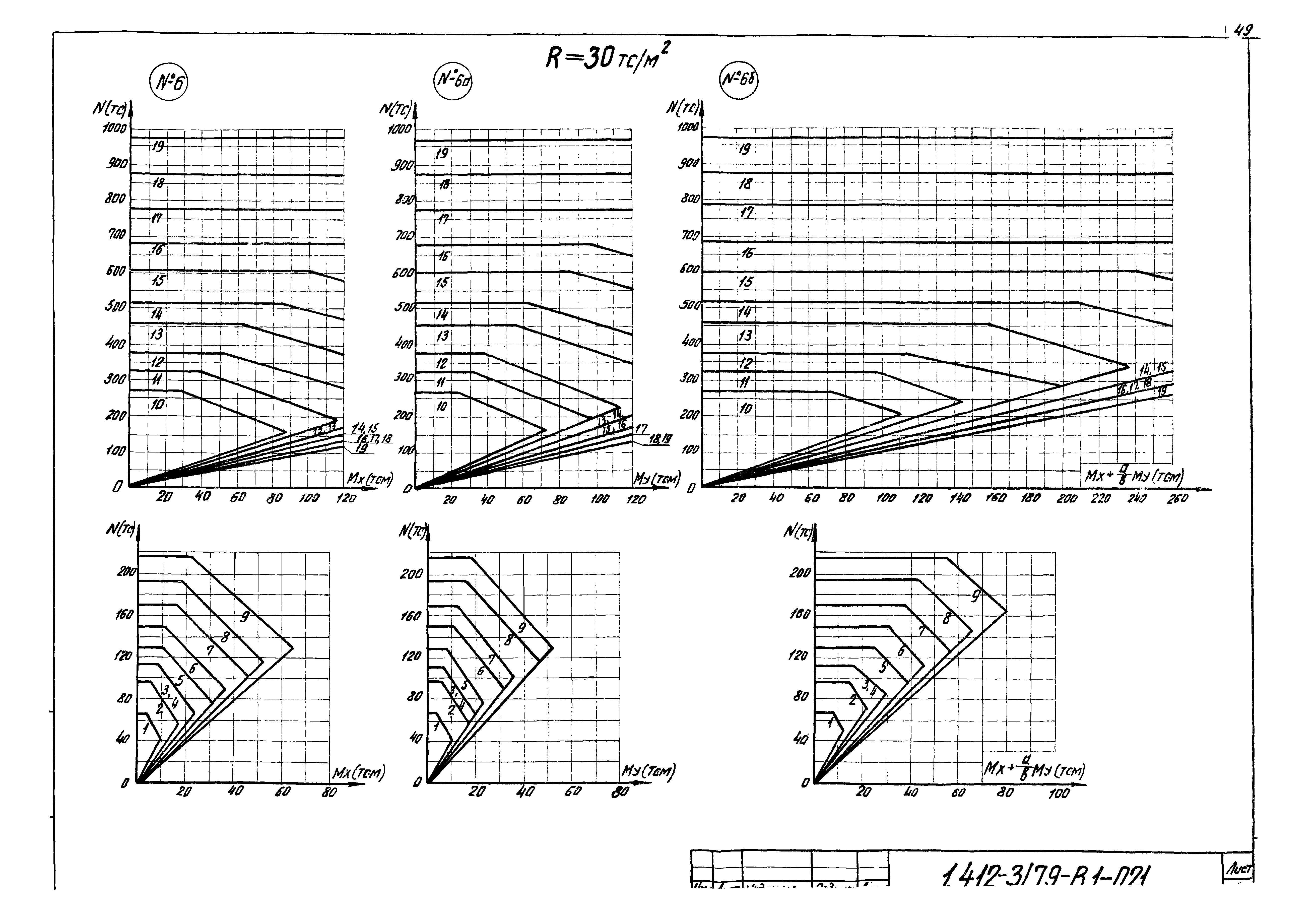 Серия 1.412-3/79