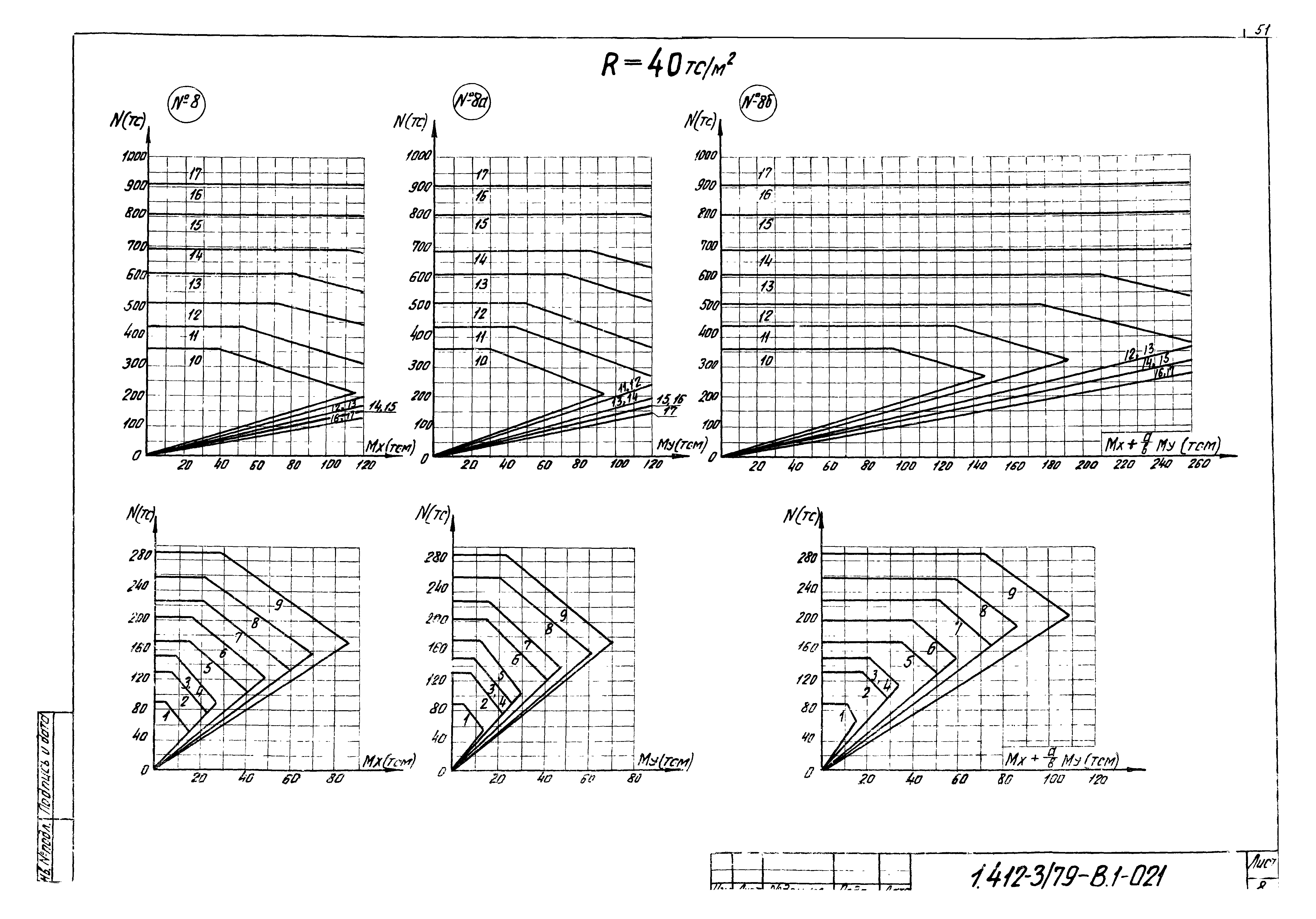 Серия 1.412-3/79