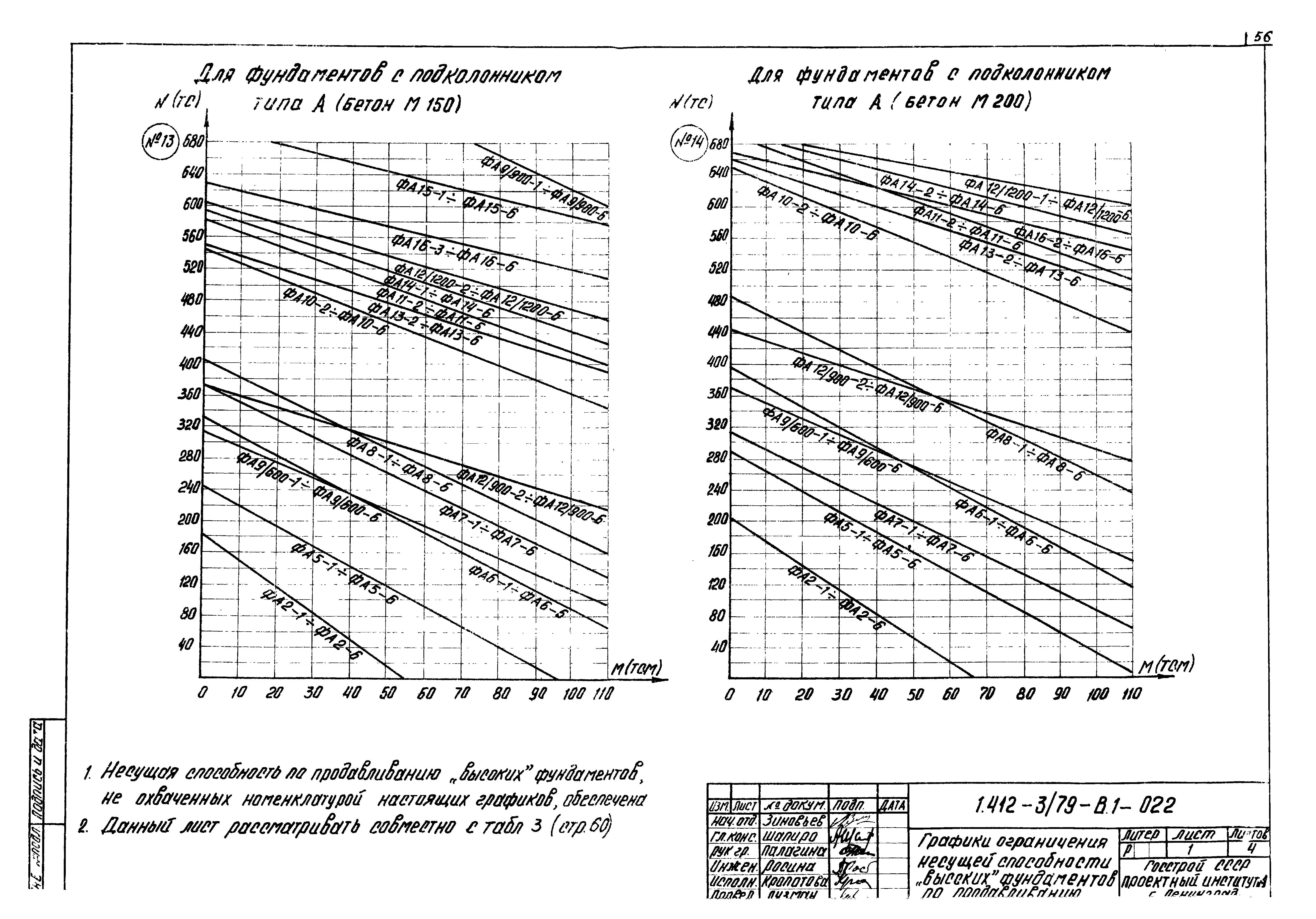 Серия 1.412-3/79