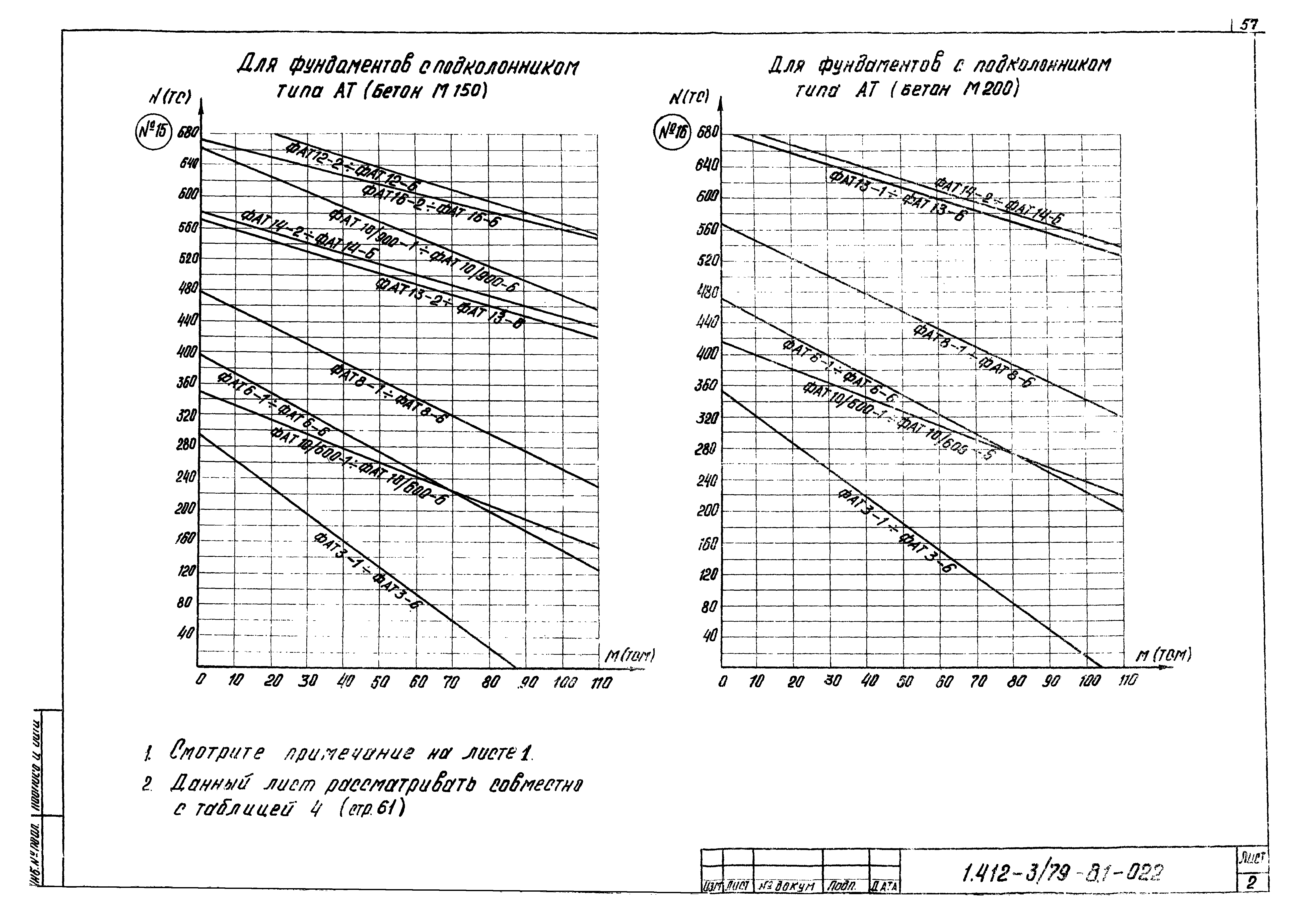 Серия 1.412-3/79