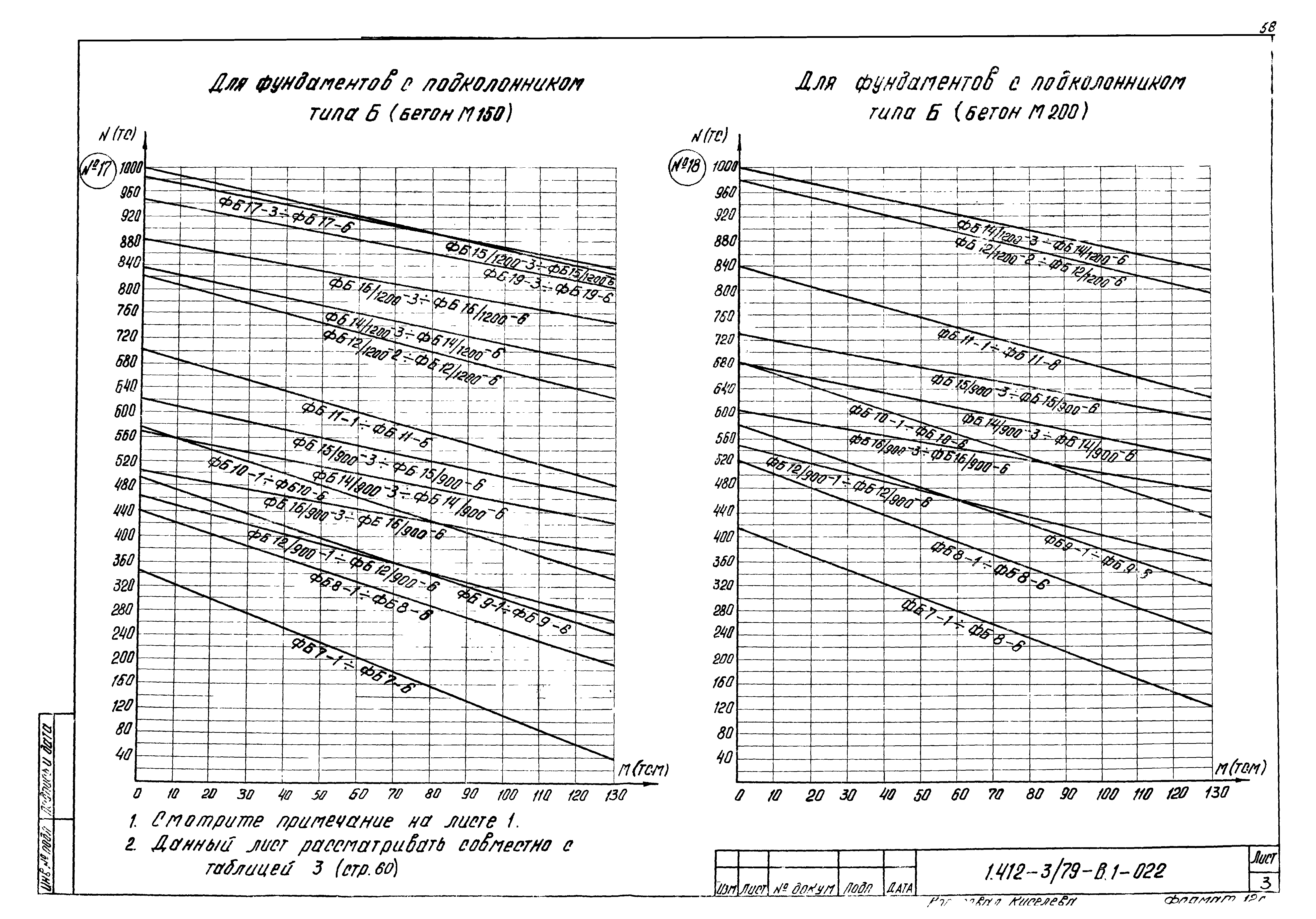 Серия 1.412-3/79