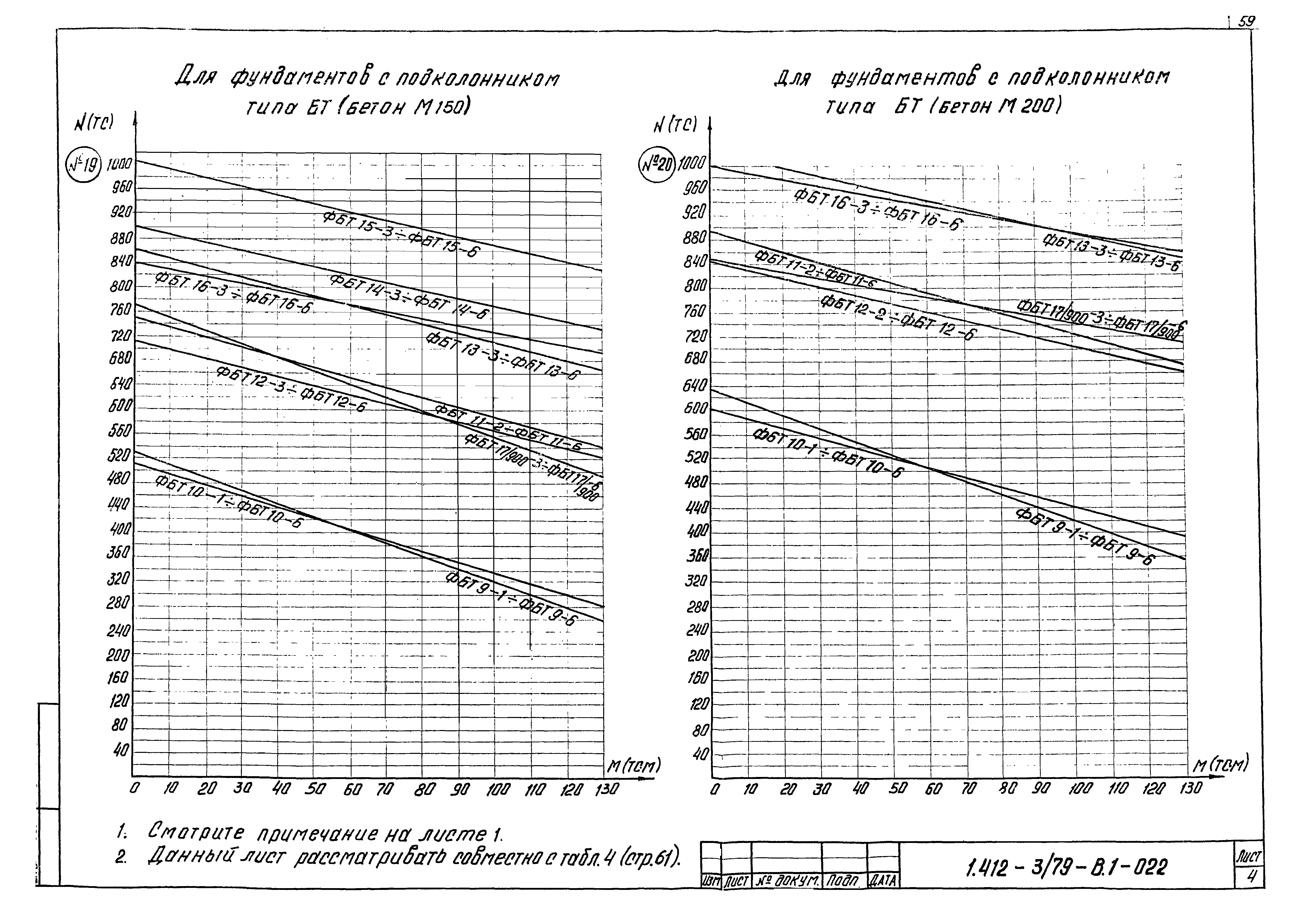 Серия 1.412-3/79