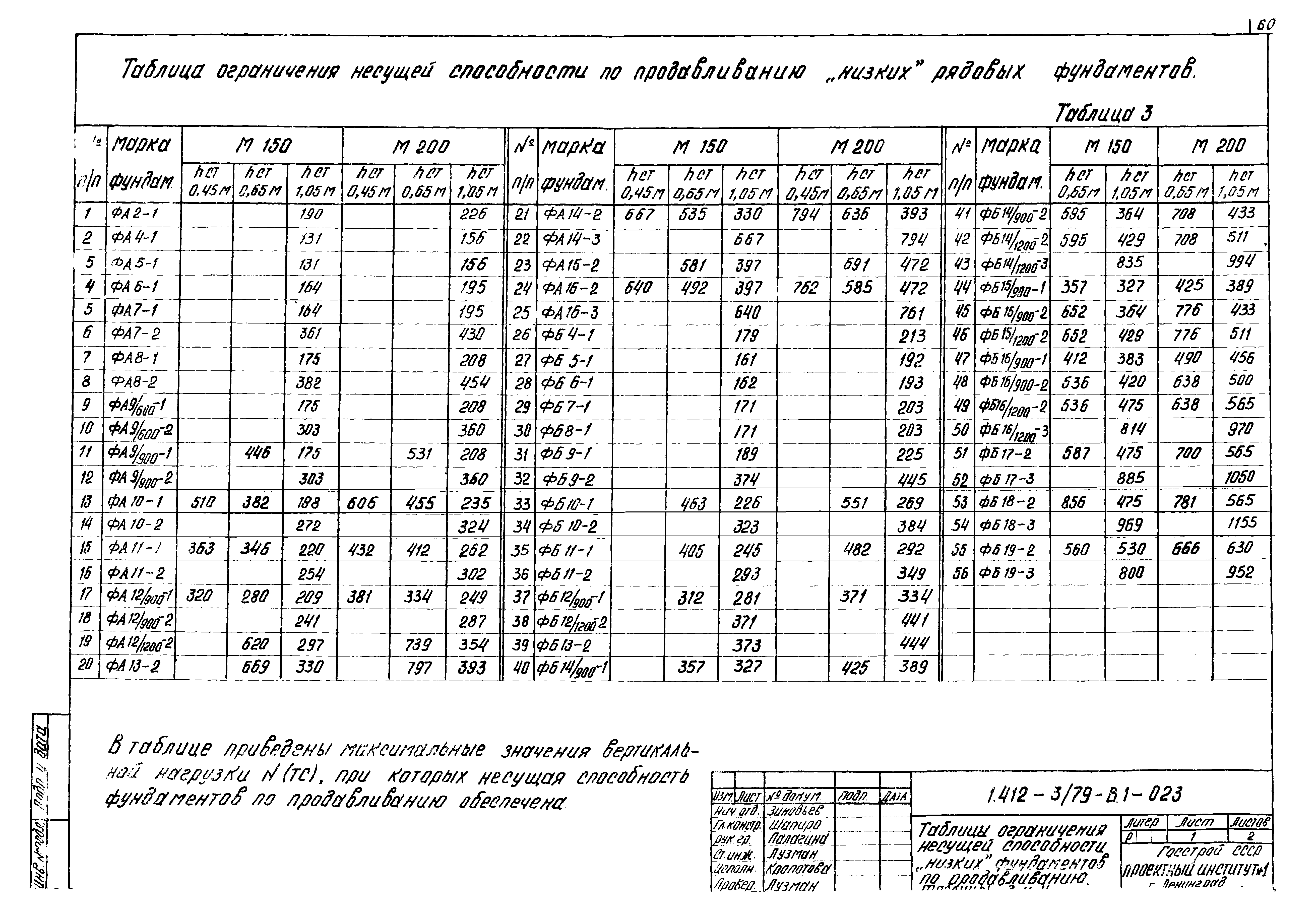 Серия 1.412-3/79