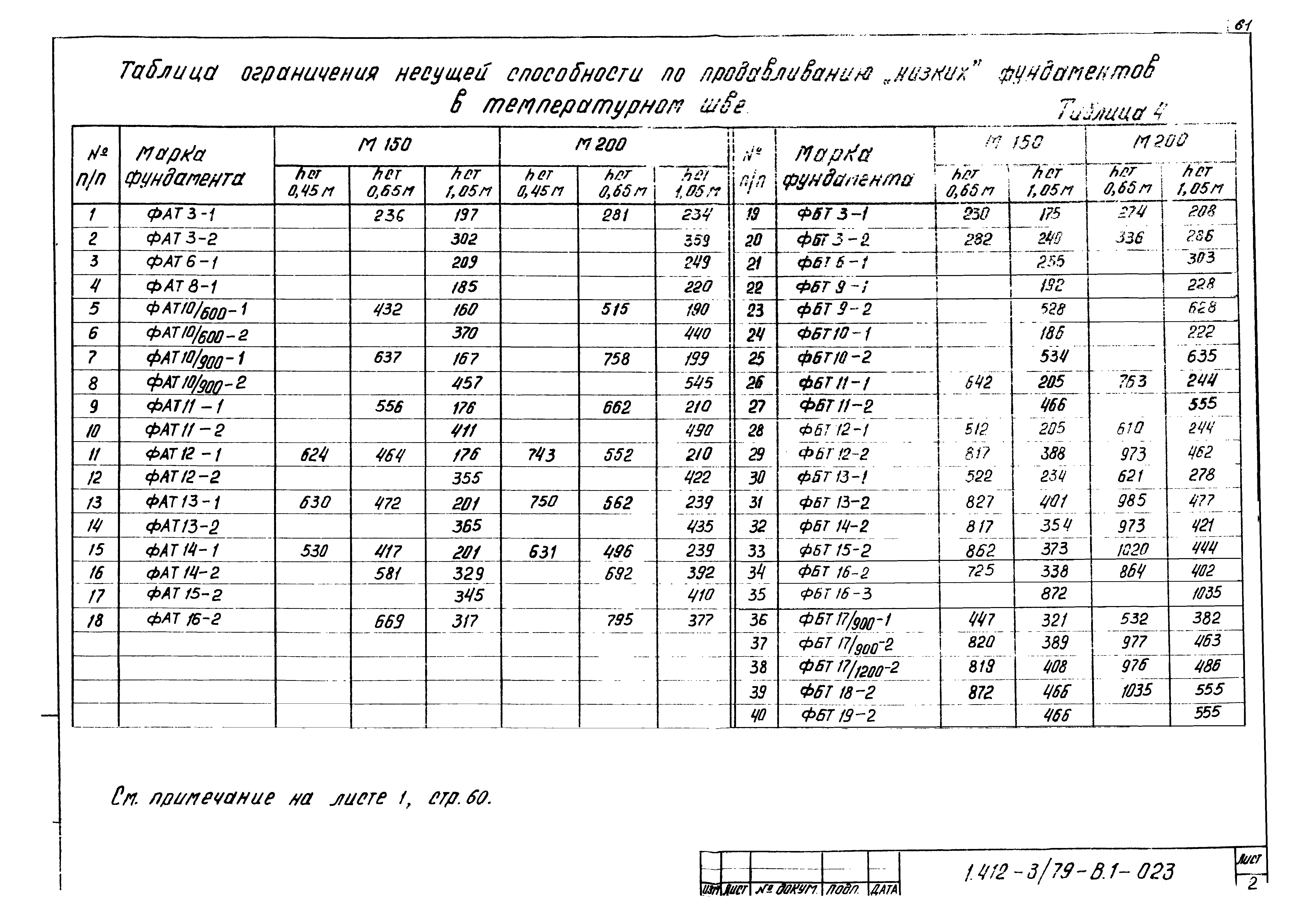 Серия 1.412-3/79