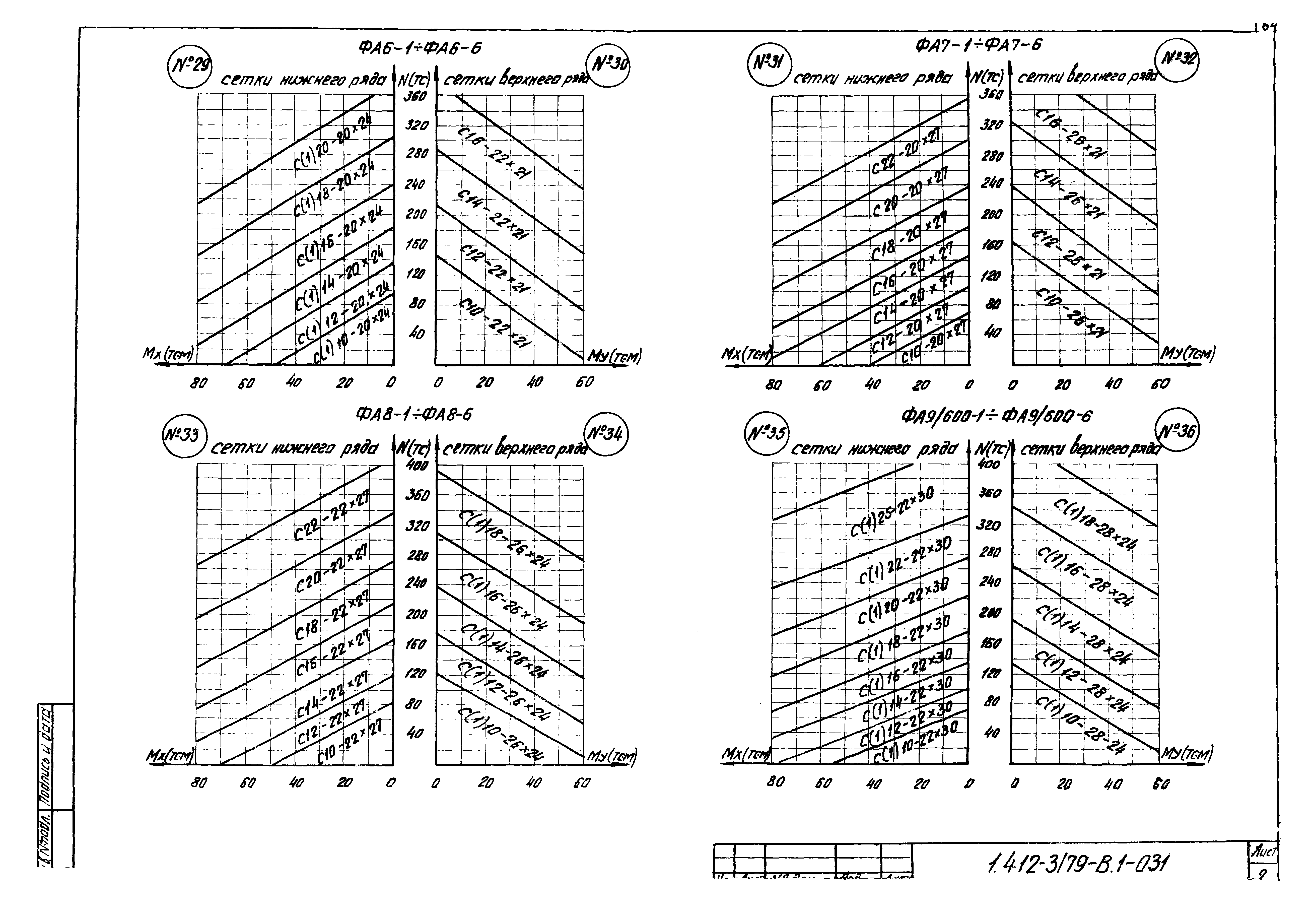 Серия 1.412-3/79