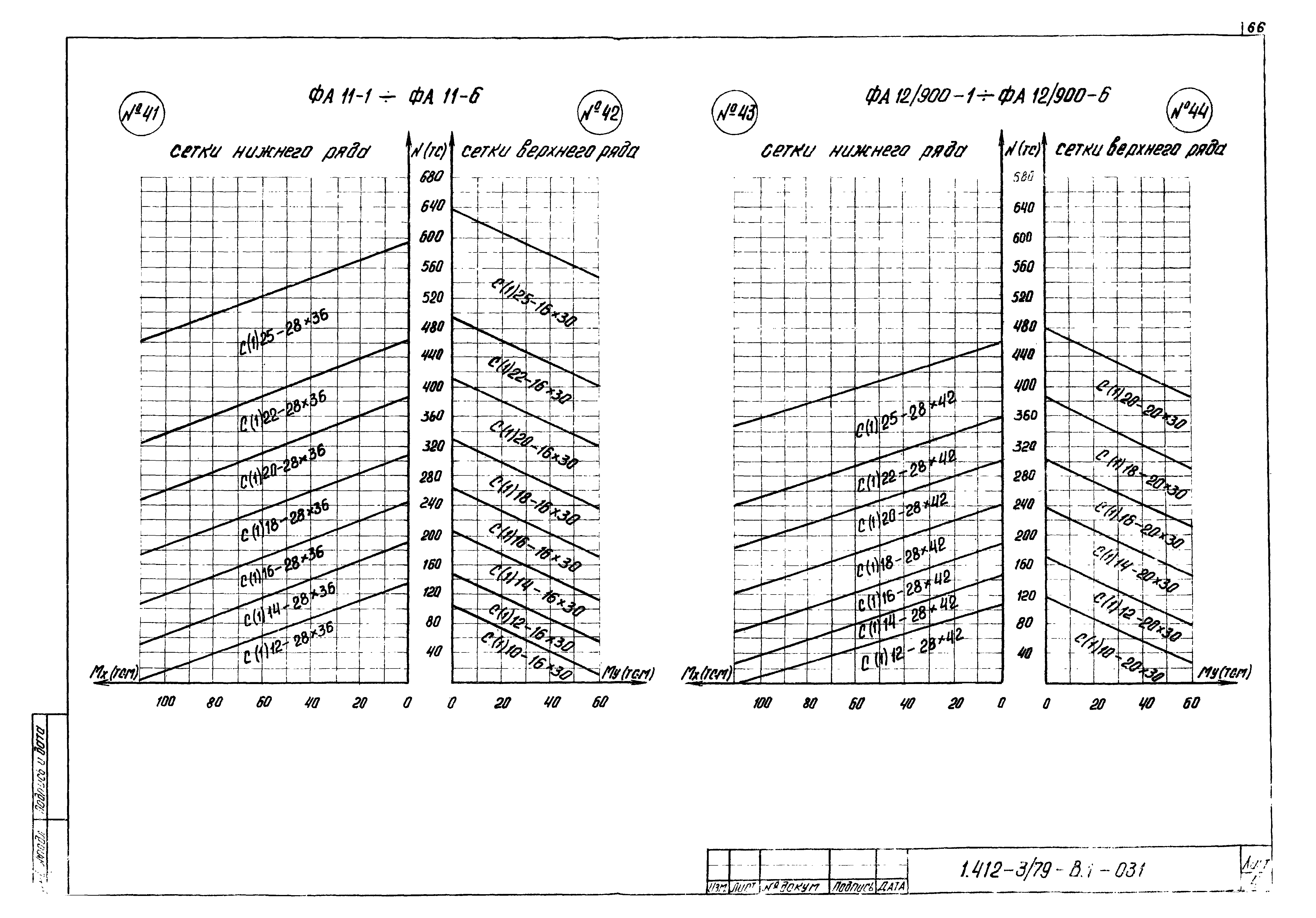 Серия 1.412-3/79