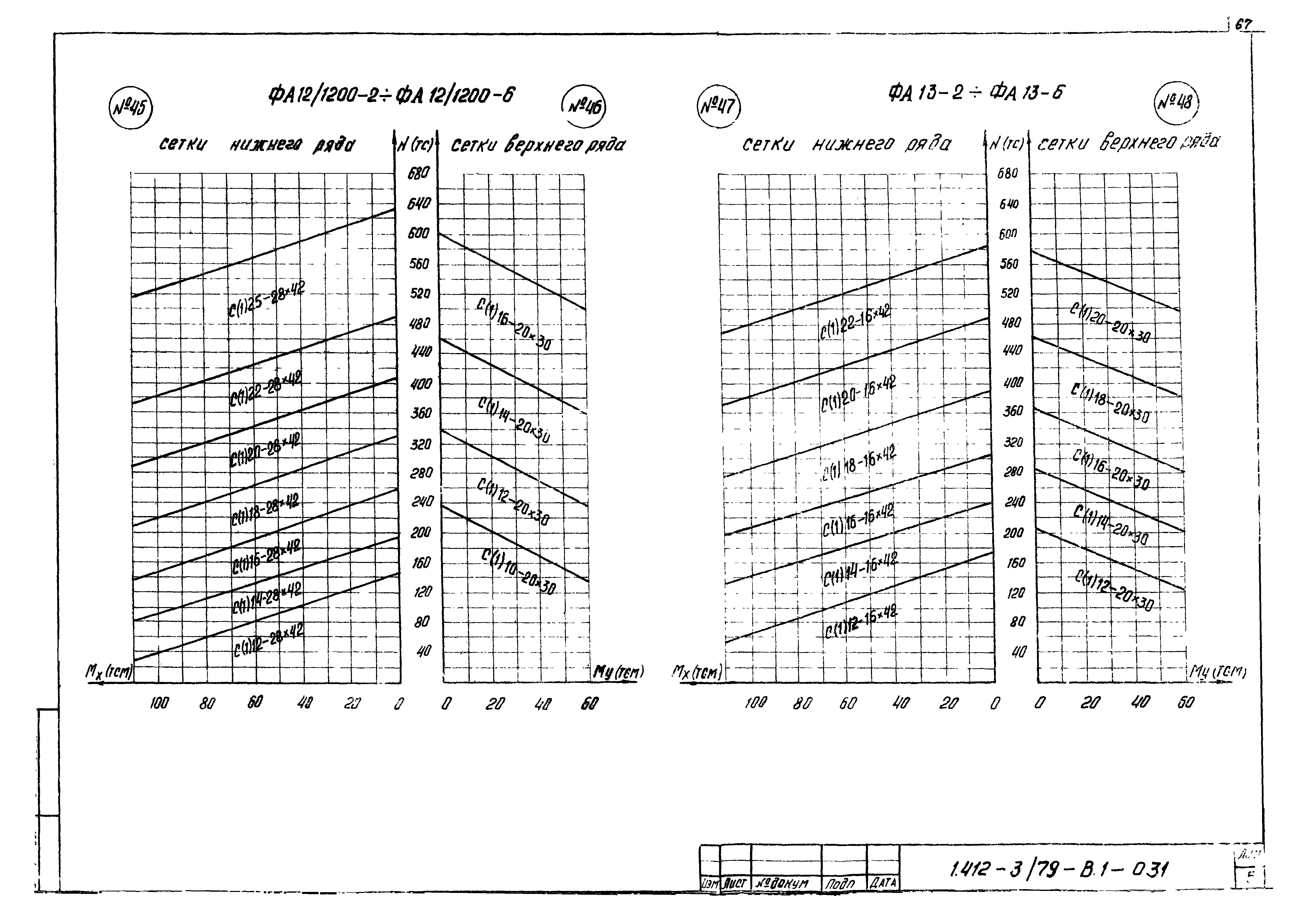 Серия 1.412-3/79