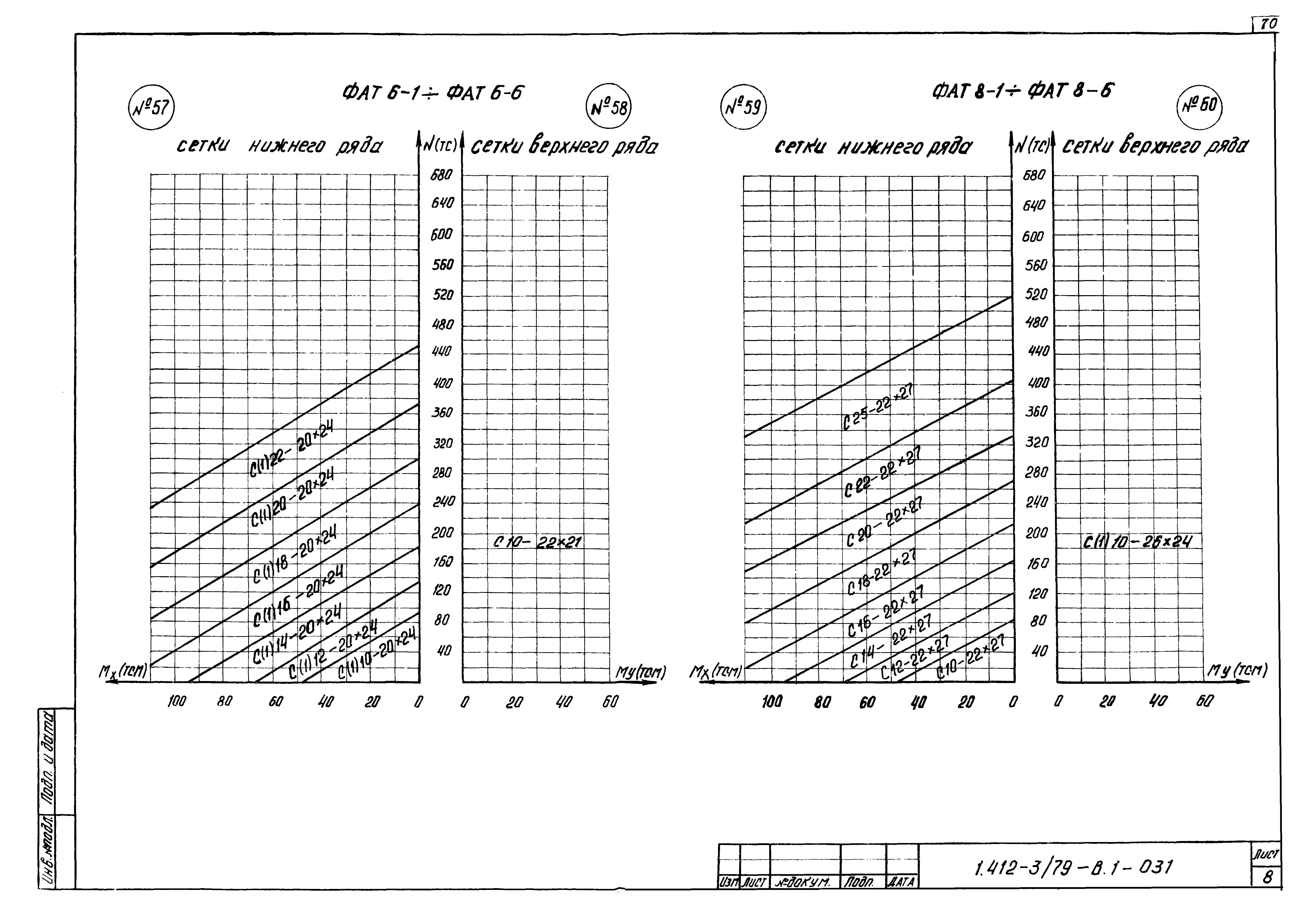 Серия 1.412-3/79