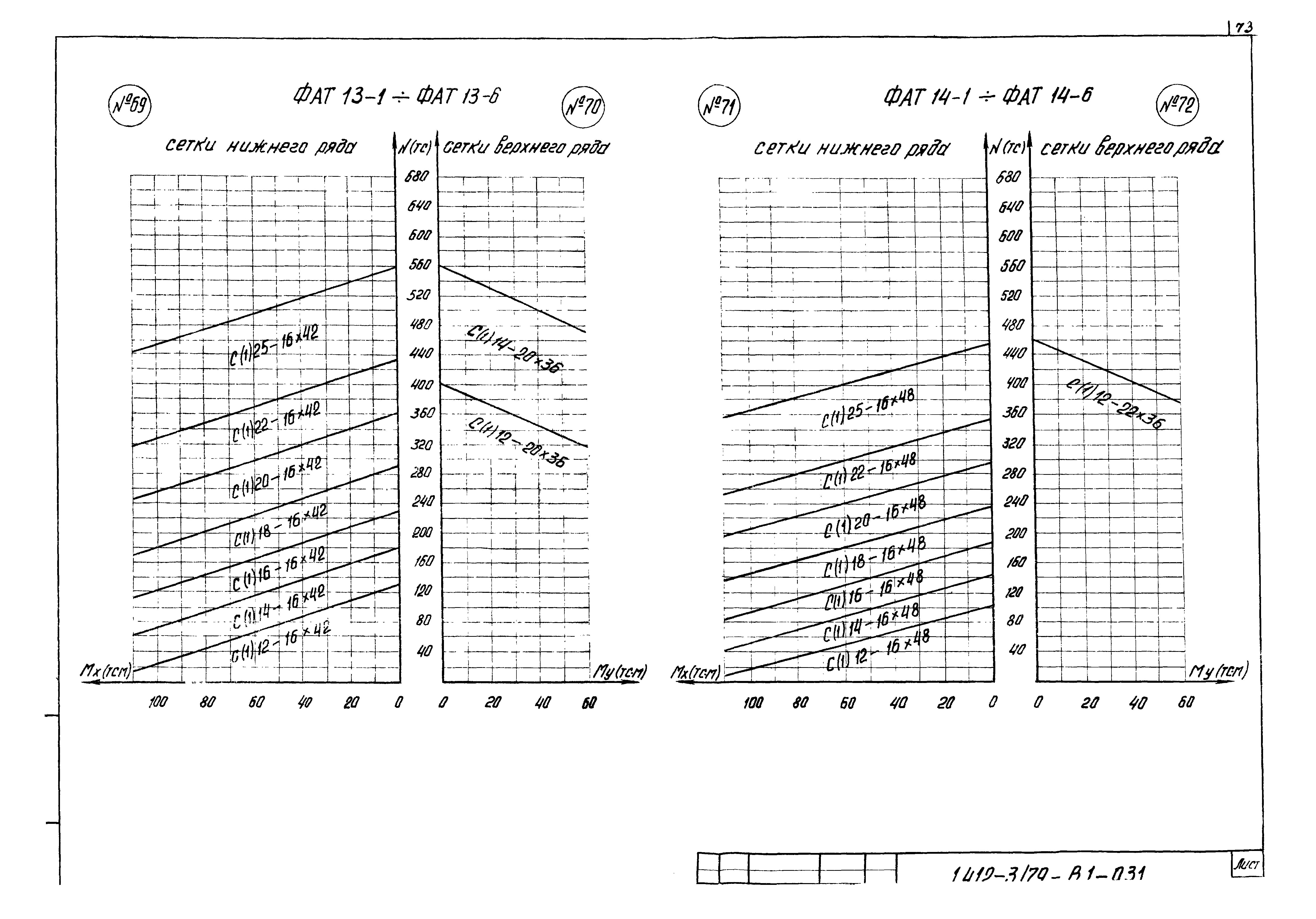 Серия 1.412-3/79