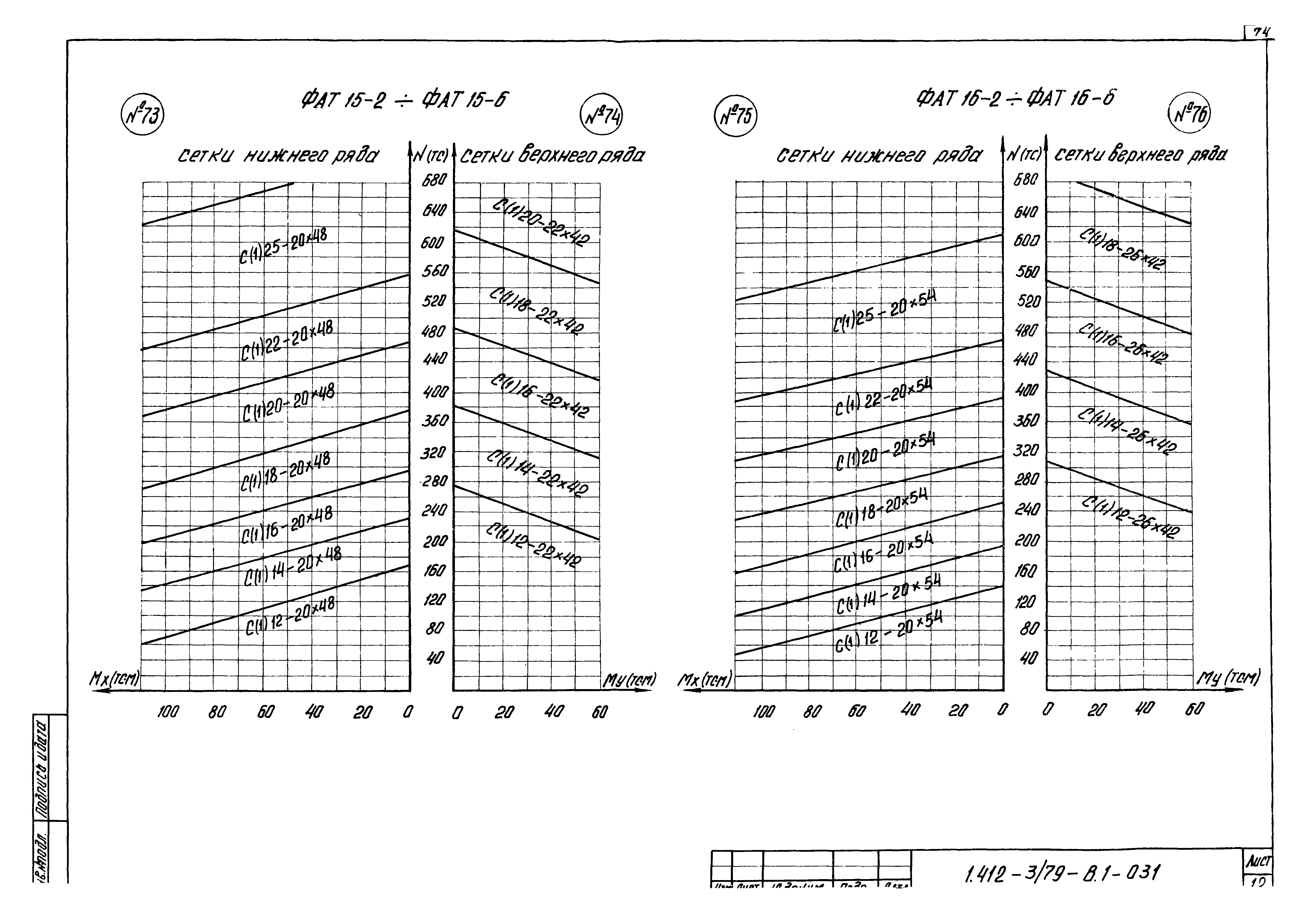 Серия 1.412-3/79