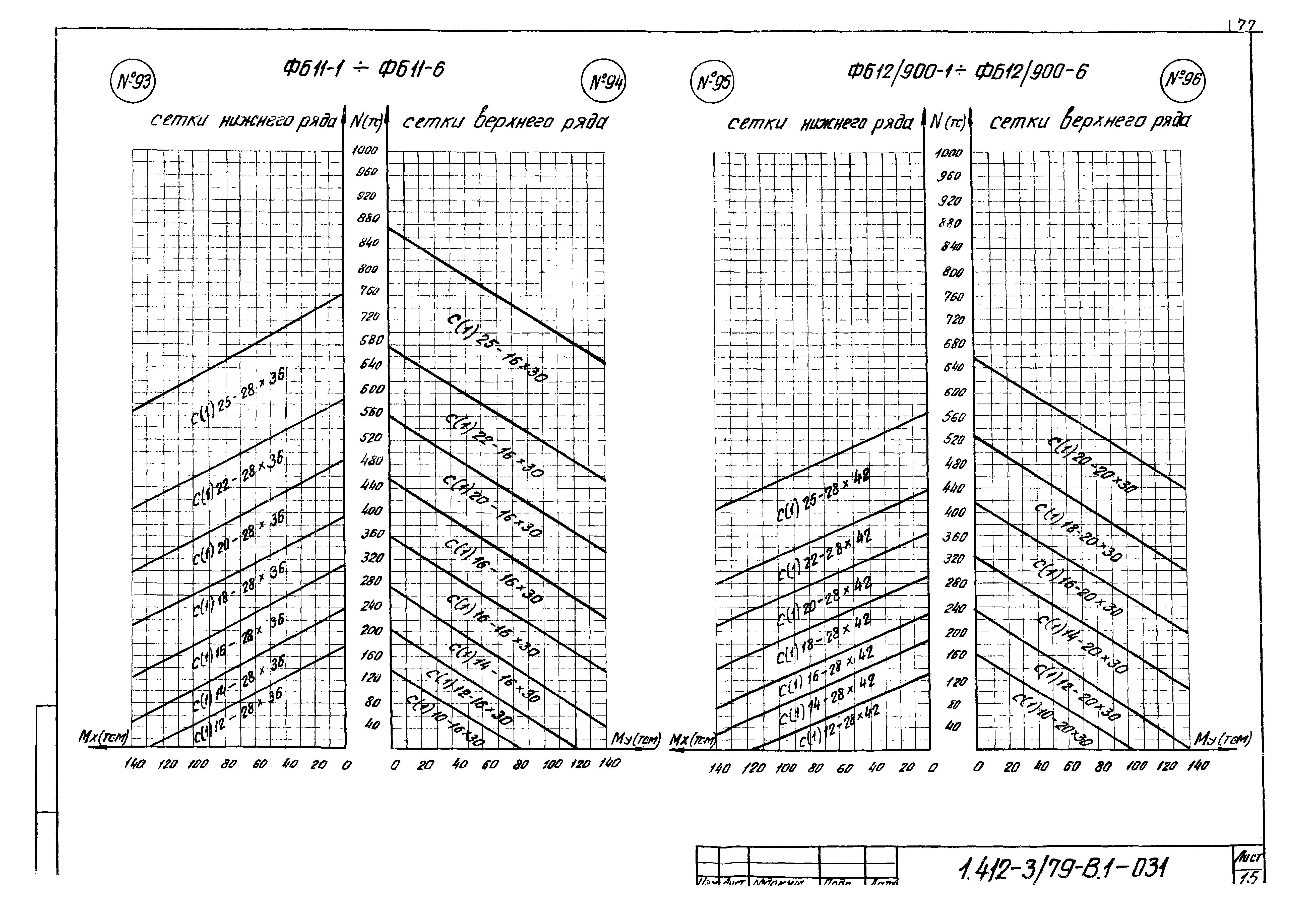 Серия 1.412-3/79