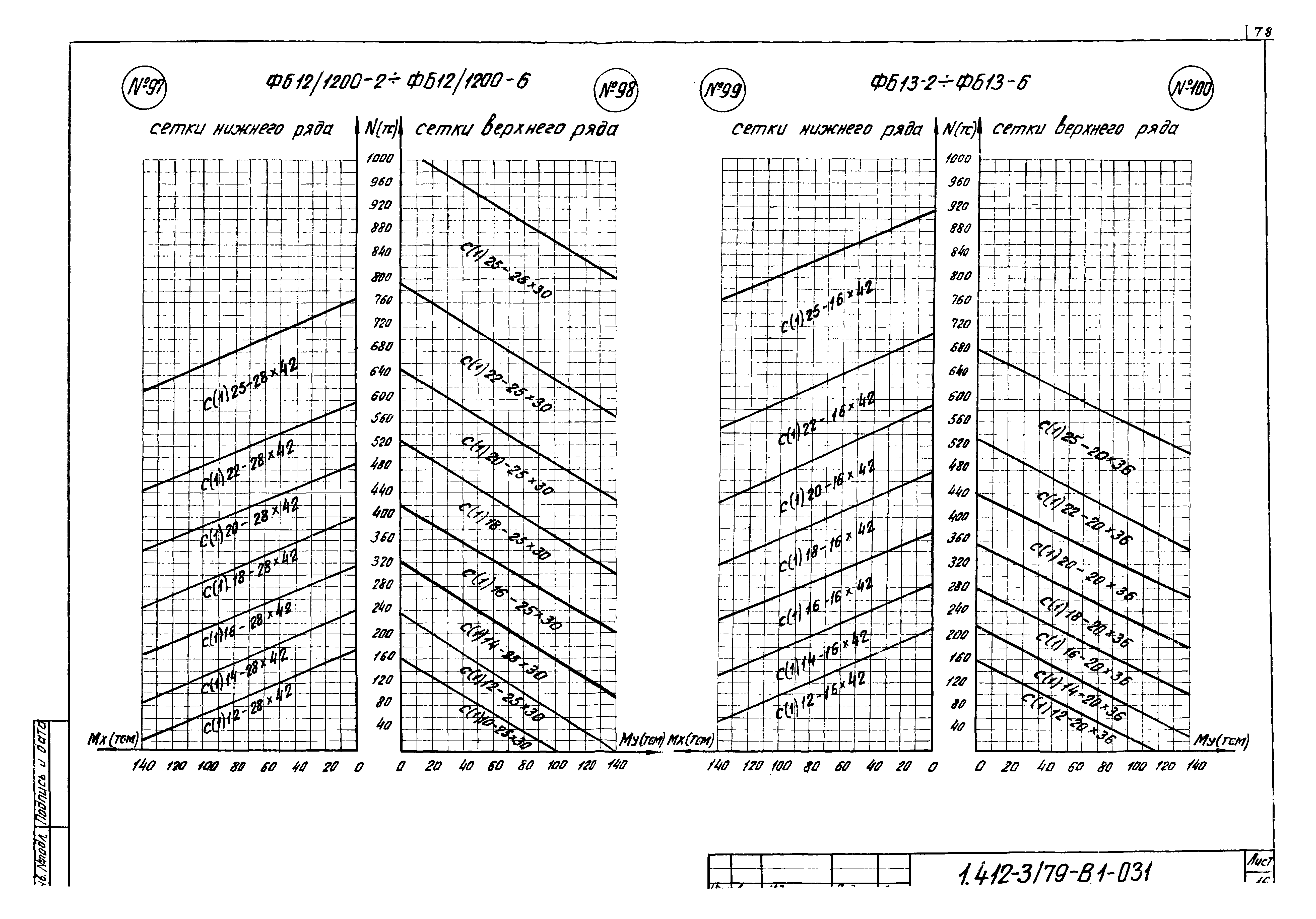 Серия 1.412-3/79