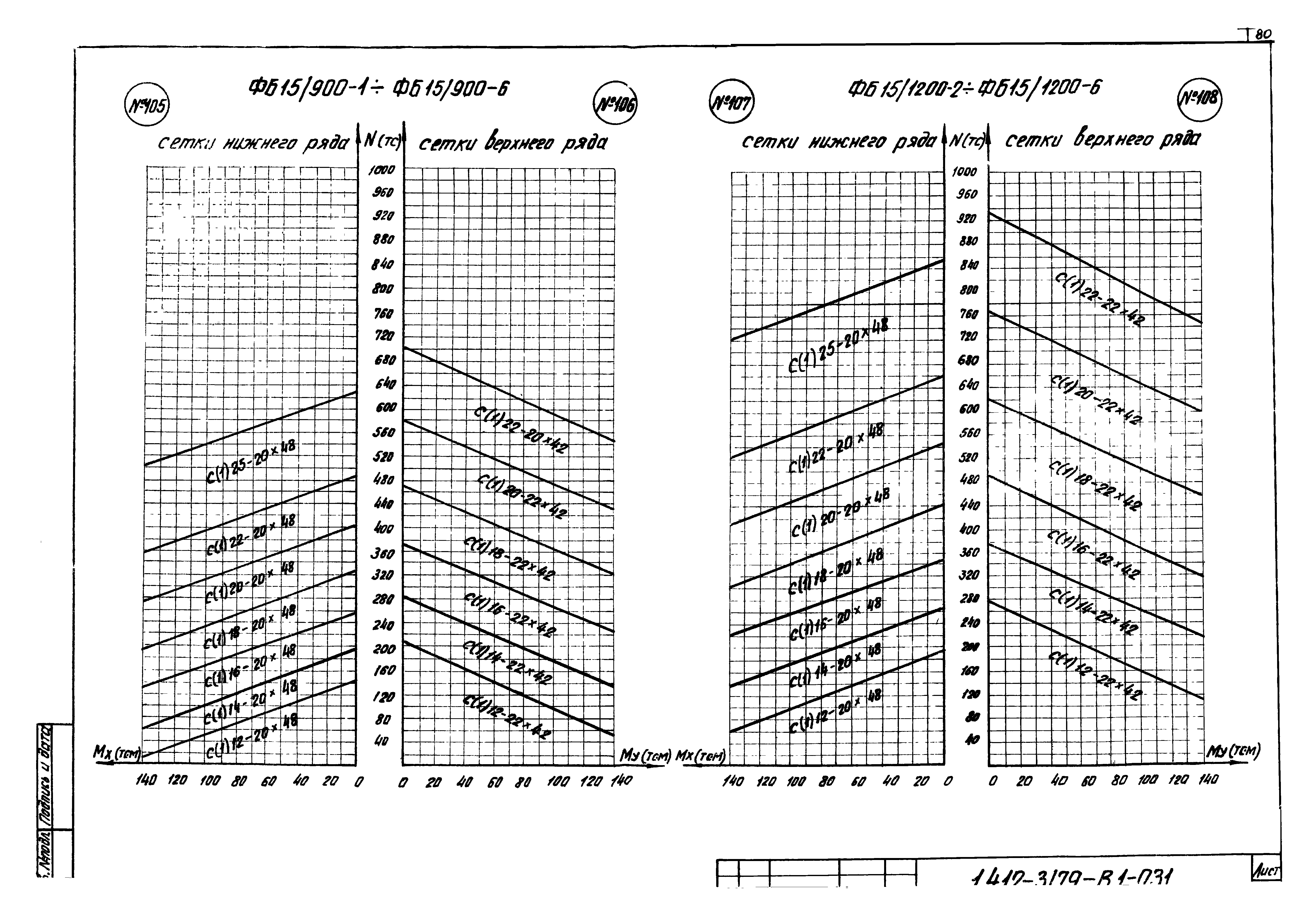 Серия 1.412-3/79