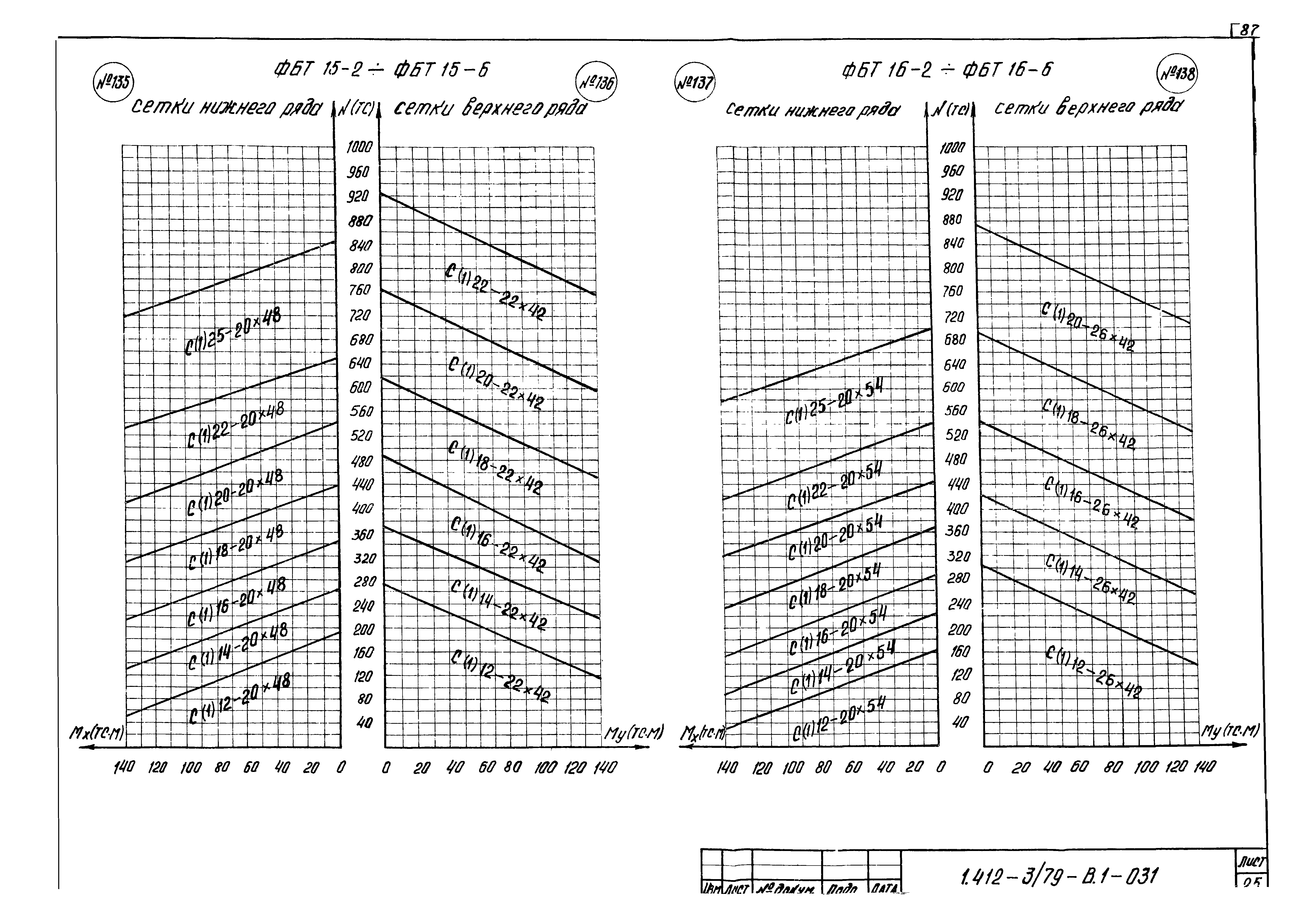 Серия 1.412-3/79