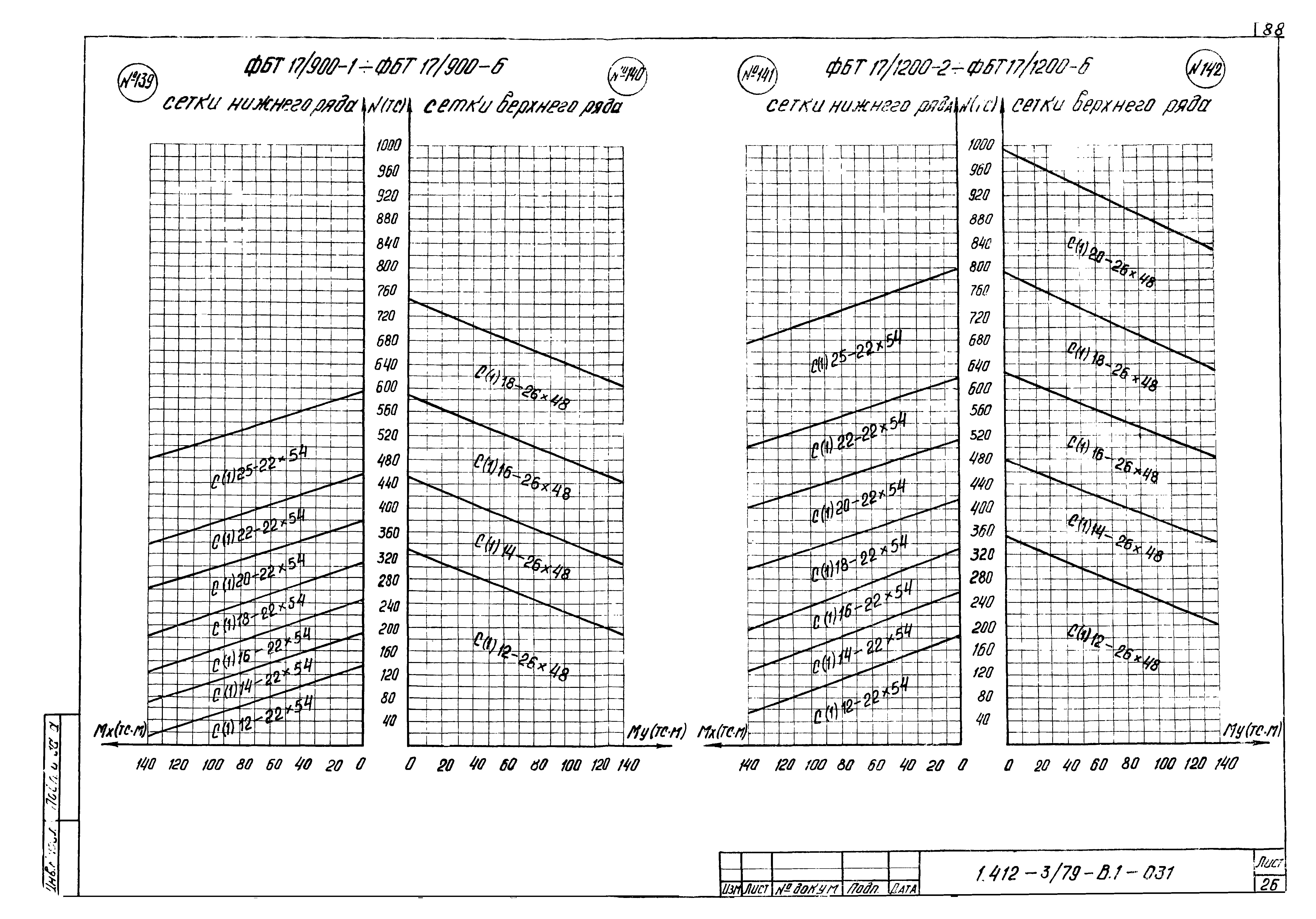 Серия 1.412-3/79