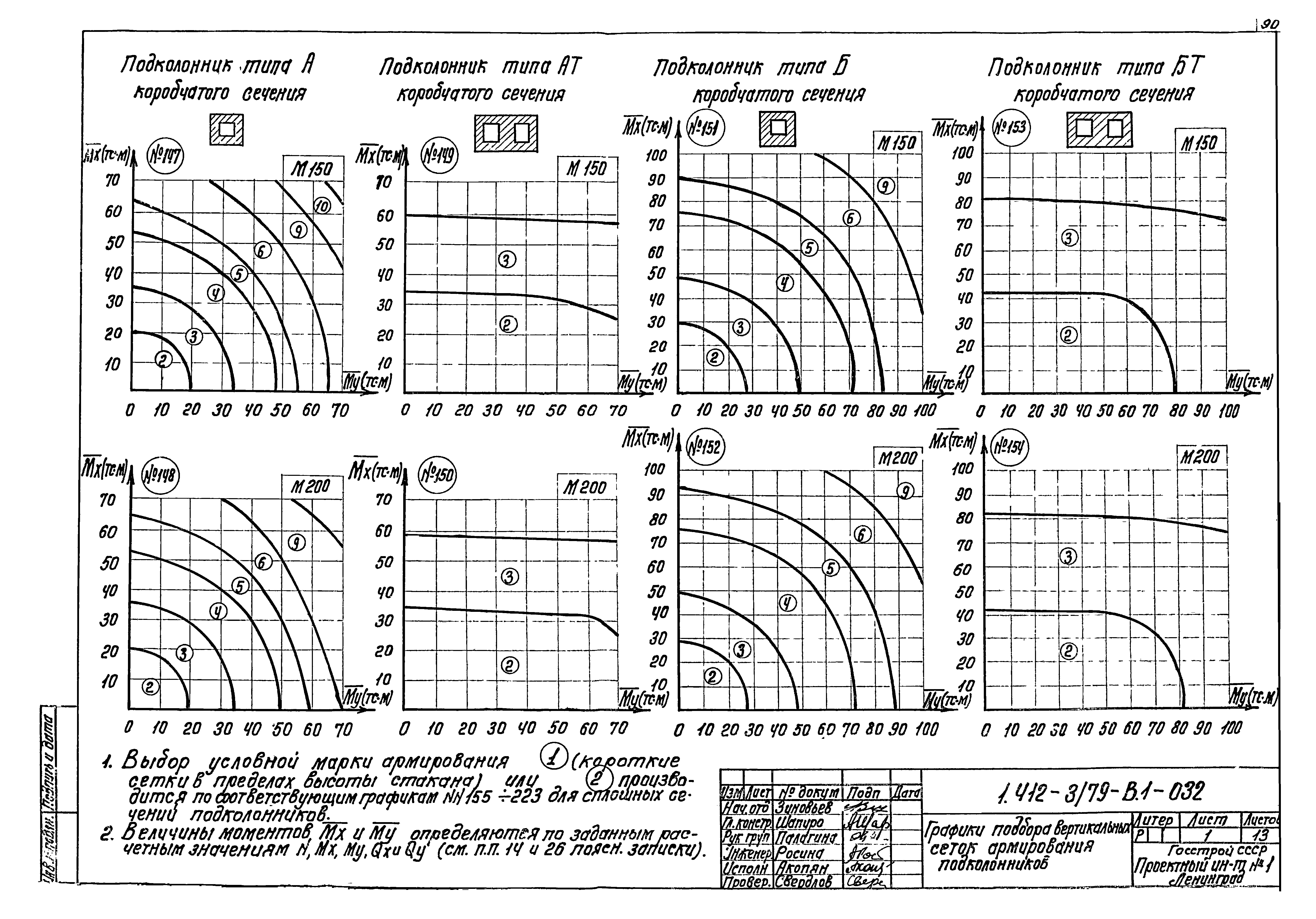 Серия 1.412-3/79