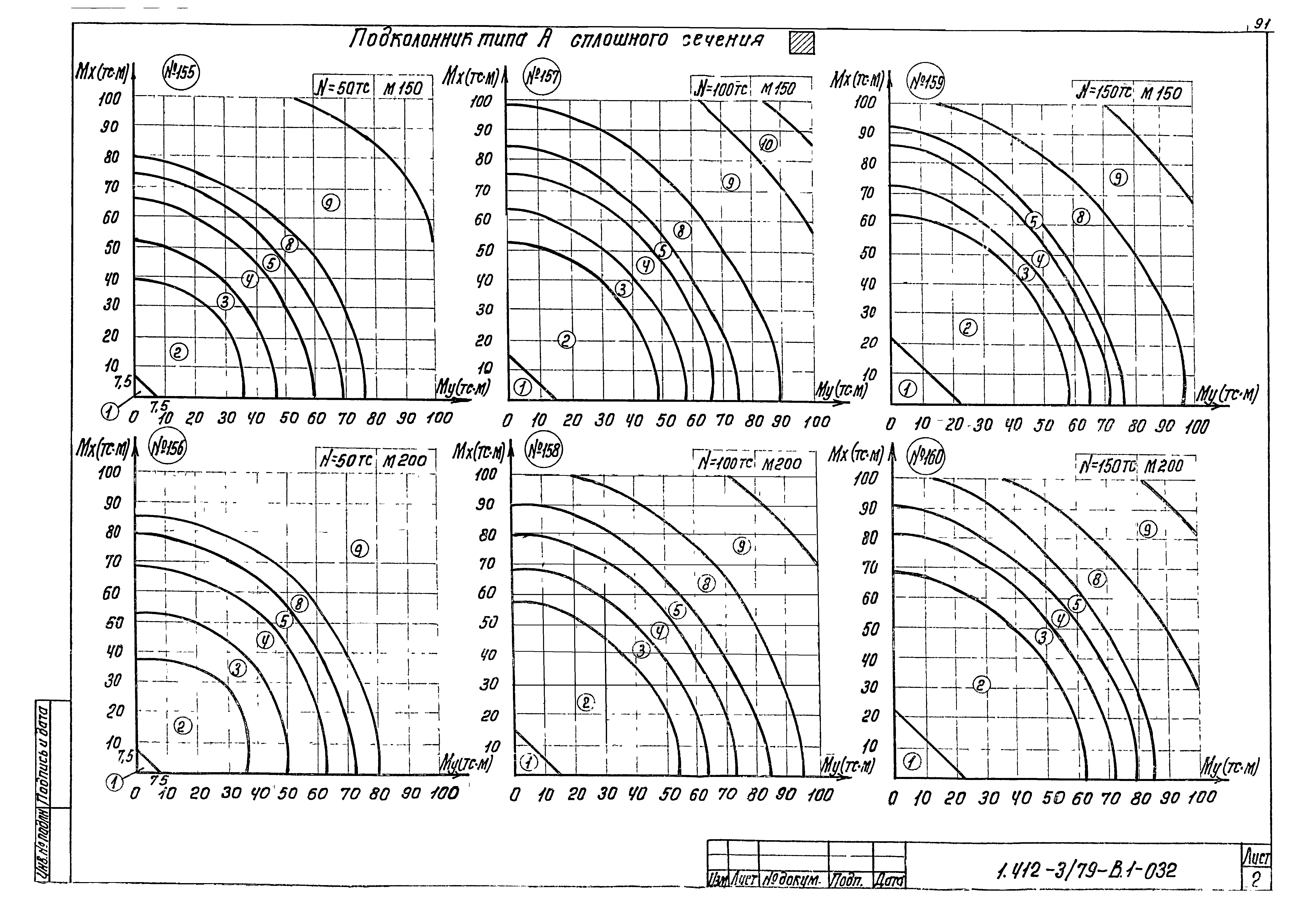 Серия 1.412-3/79