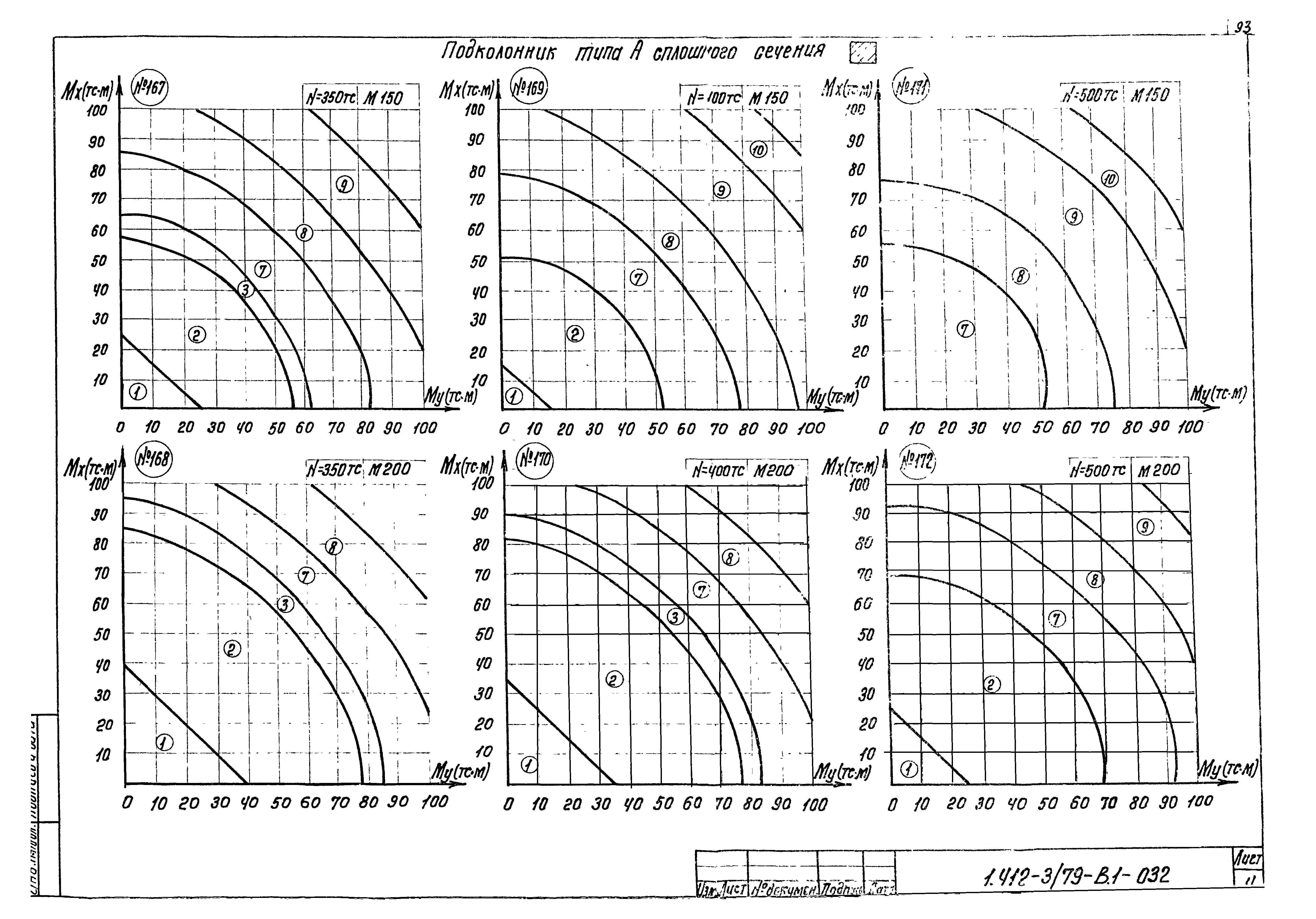 Серия 1.412-3/79