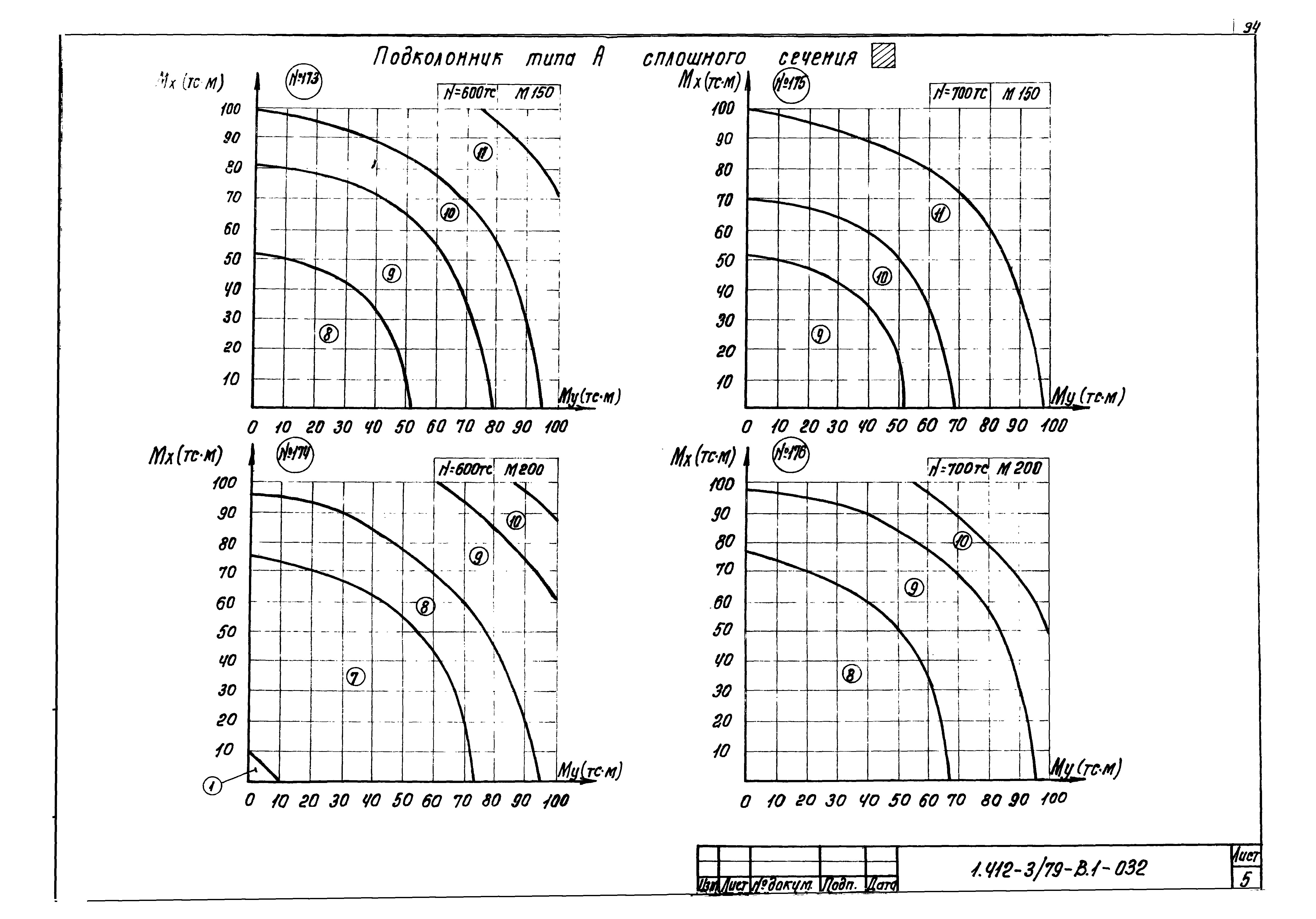 Серия 1.412-3/79